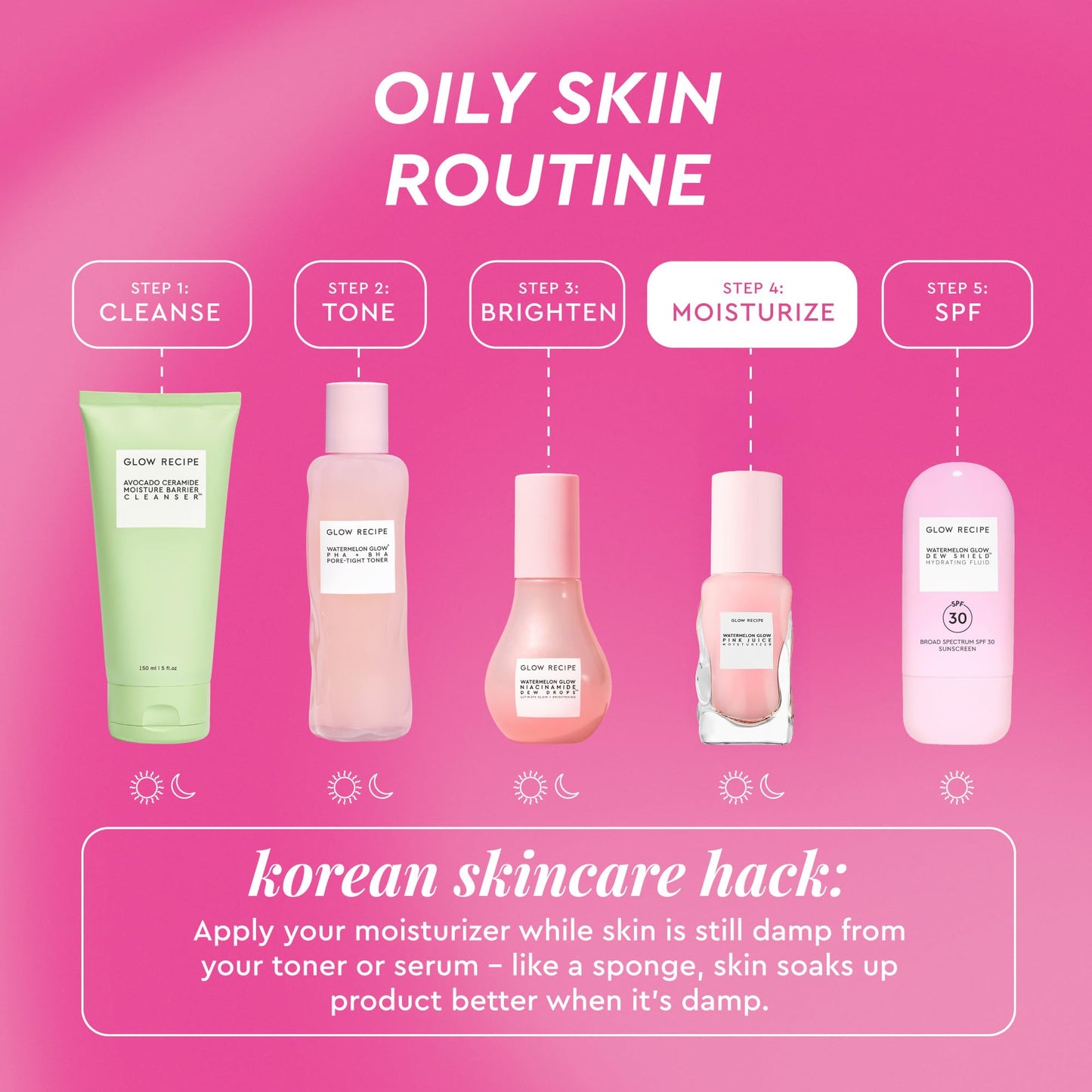 Glow Recipe Pink Juice Water Gel Moisturizer Travel Size, Korean Gel Moisturizer for Glass Skin, Oil-Free Hydrating Hyaluronic Acid Face Moisturizer