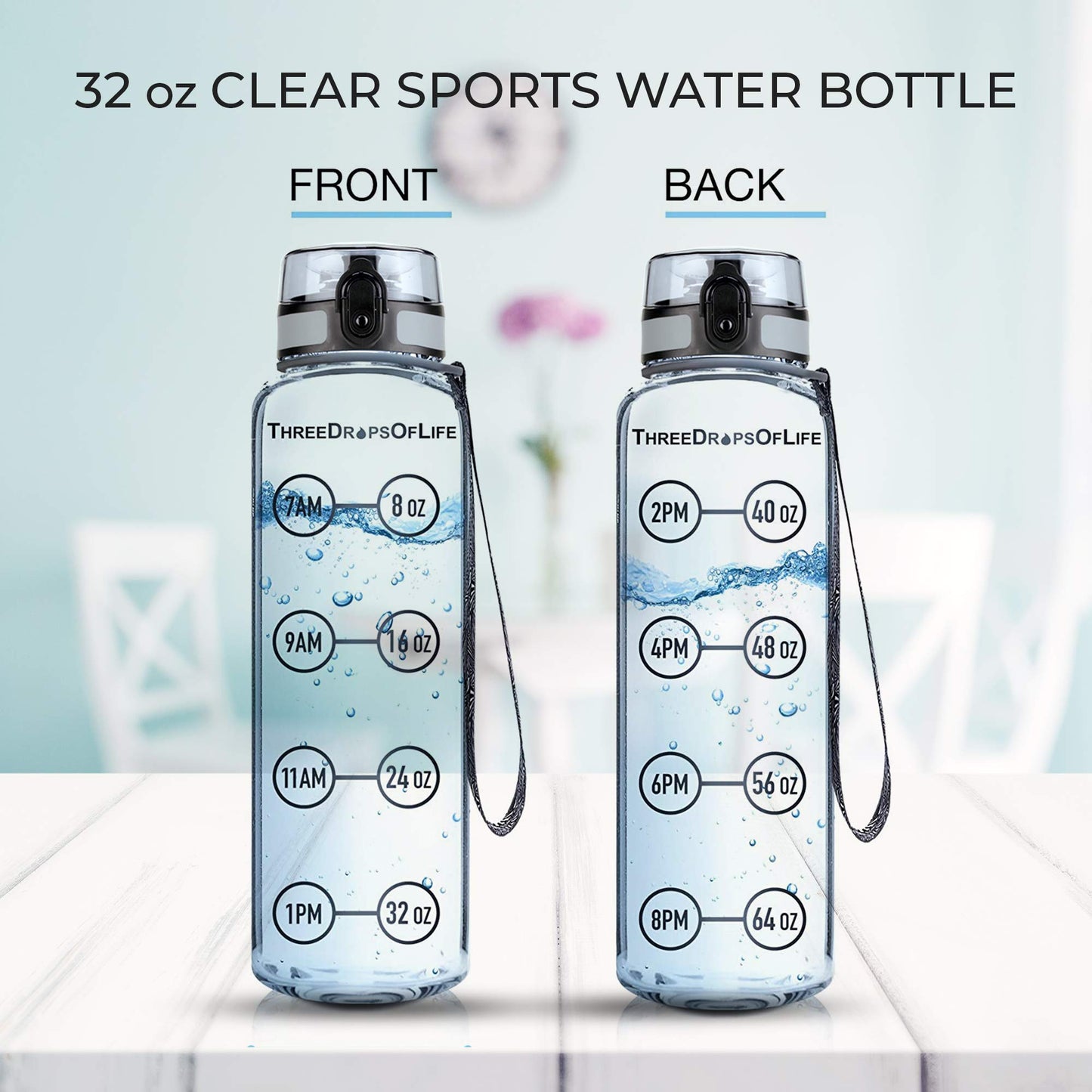 Three Drops of Life Time Marked Water Bottle, Clear Sports Timed Bottle 32 oz, Best for Measuring Water Intake, Tritan BPA-Free One Liter Hydration