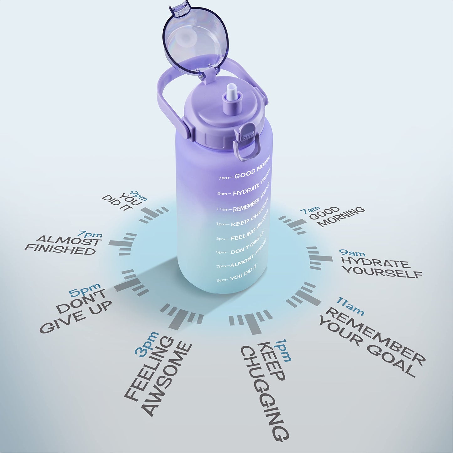 YOU GOT THIS LIVING Motivational Water Bottle with Time Marker,Half Gallon Water bottle with Straw 64 oz/2.2L Gym Water Bottle, Achieve All-Day