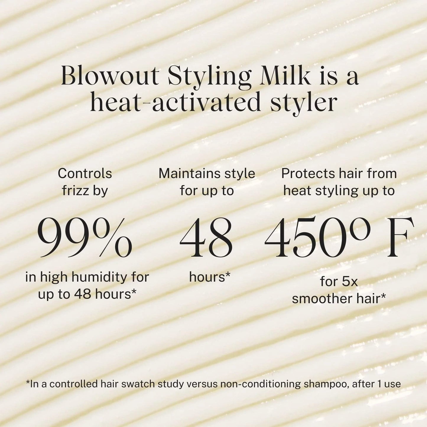 JVN Complete Blowout Styling Milk, 3 Fl Oz, Frizz Fighting, Heat Activated Style Extending Hair Cream and Heat Protectant, Hair Care for Women