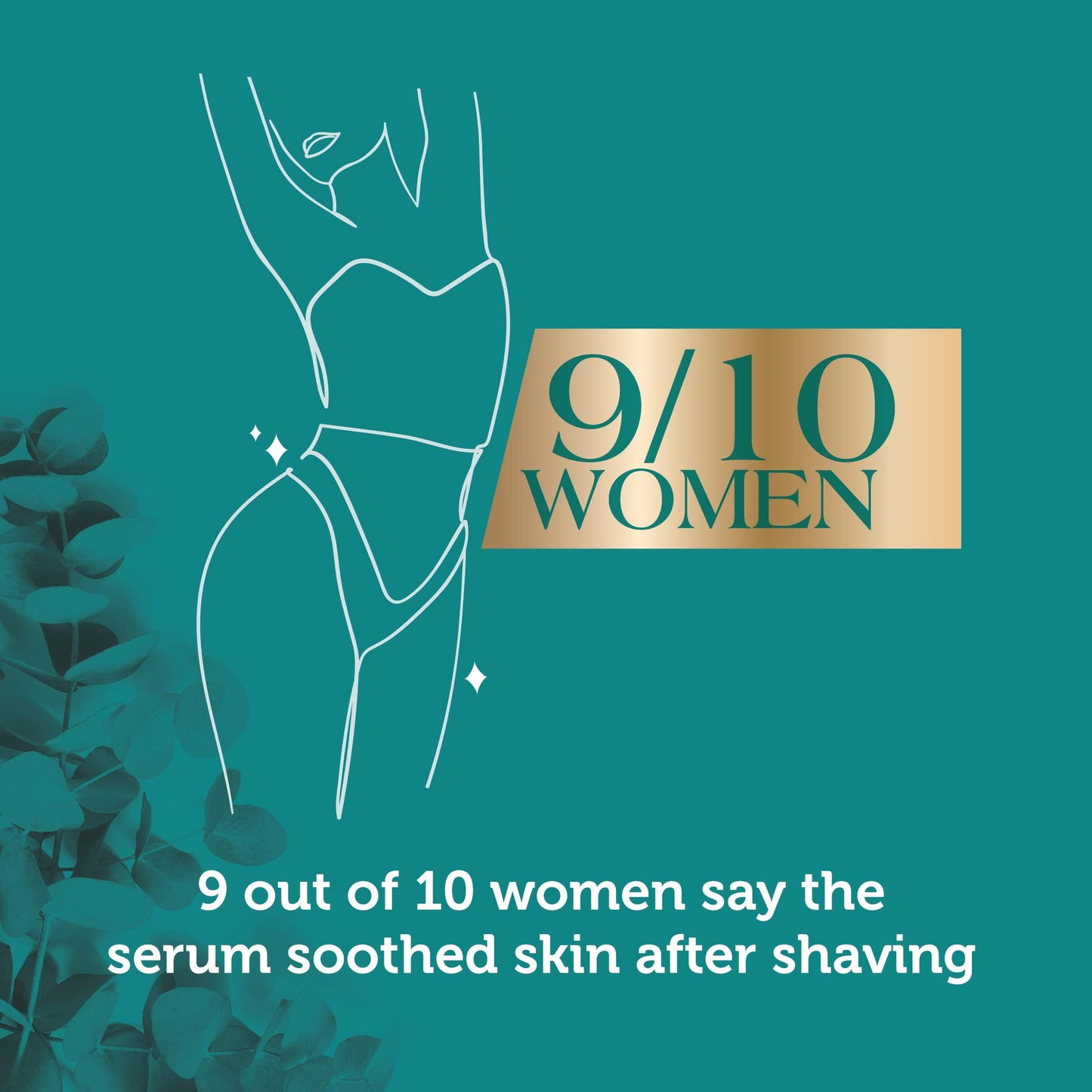 Summer's Eve Post-Shave Intimate Skin Hydrating Serum, 1 Oz, Fragrance-Free After Shave for Women with Vitamin E & Coconut Oil