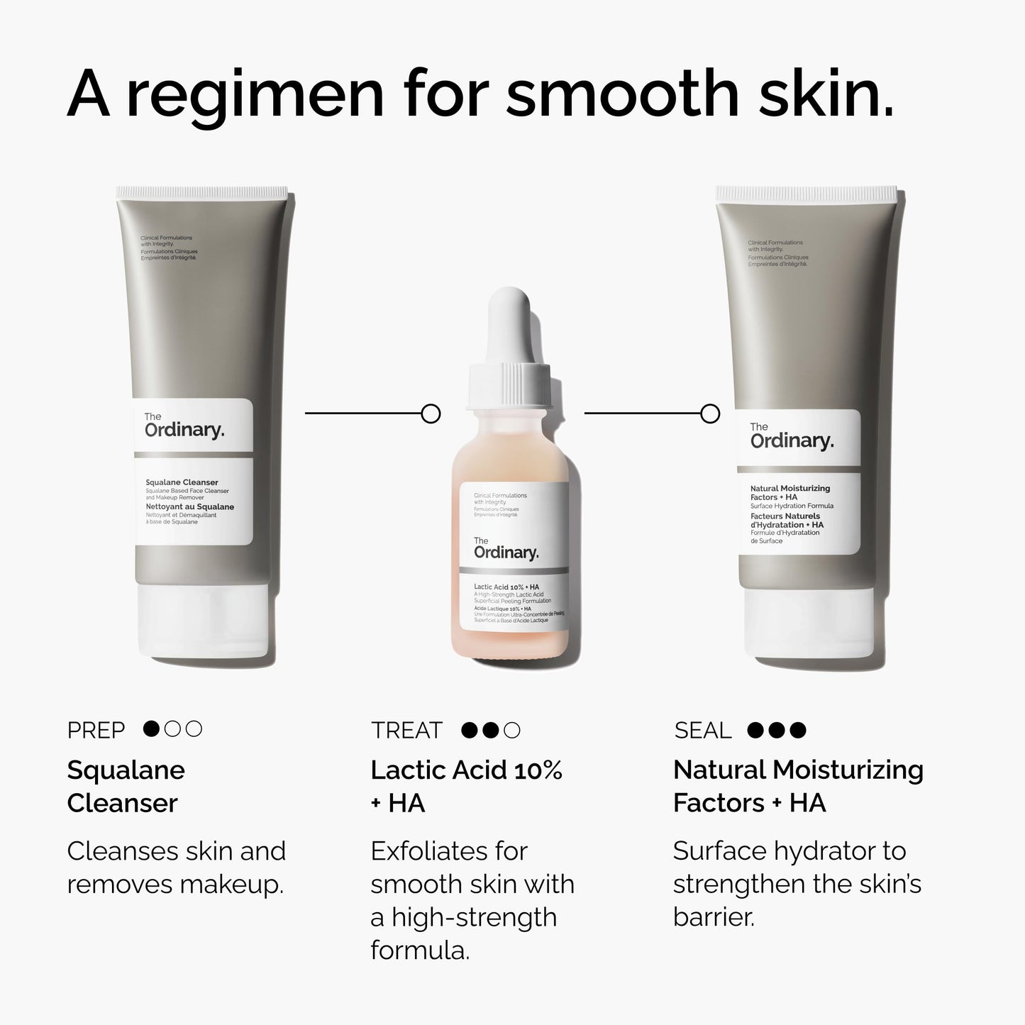 The Ordinary Lactic Acid 10% + Hyaluronic Acid 2%, High-Strength Exfoliating Serum for Smoother, Brighter Skin, 1 Fl Oz Beauty and Personal Care The Ordinary
