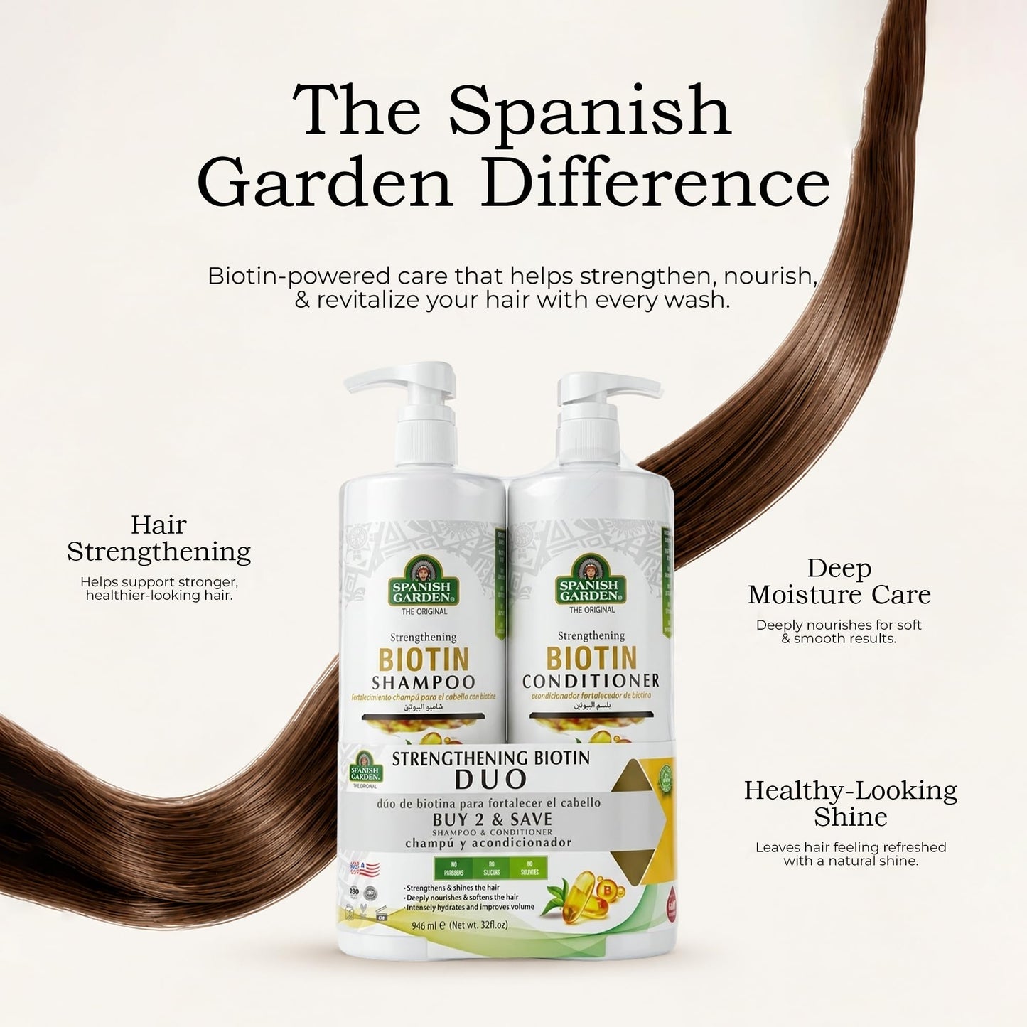 Spanish Garden Biotin Shampoo & Conditioner Set 2 Pound