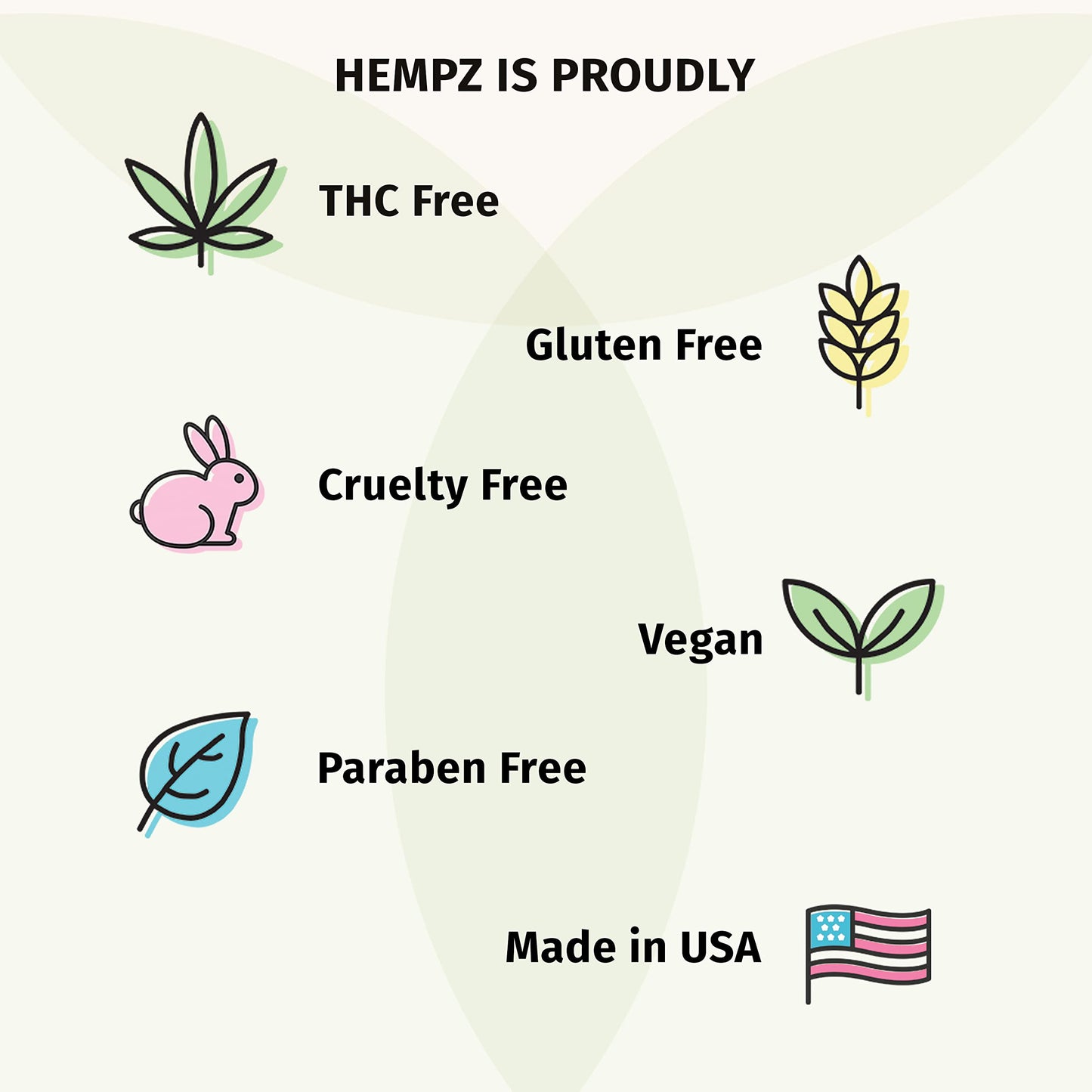 Hempz Sensitive Skin Herbal Body Moisturizer with Oatmeal, Shea Butter for Women and Men,2.25 oz. -Premium,Soothing Body Lotion with Hemp/ Cocoa