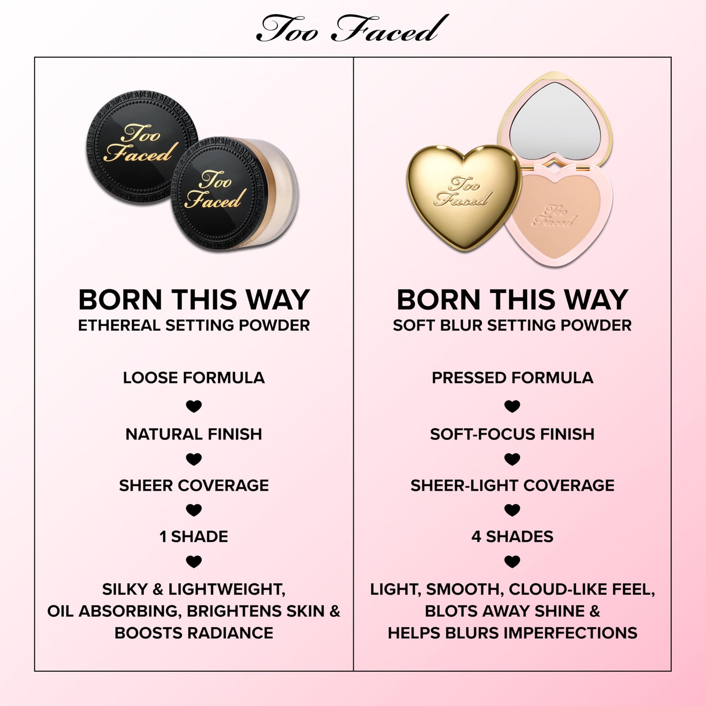 Too Faced Born This Way Ethereal Setting Powder | Blurring, Oil-Absorbing, Translucent Loose Setting Powder 0.59 Ounce