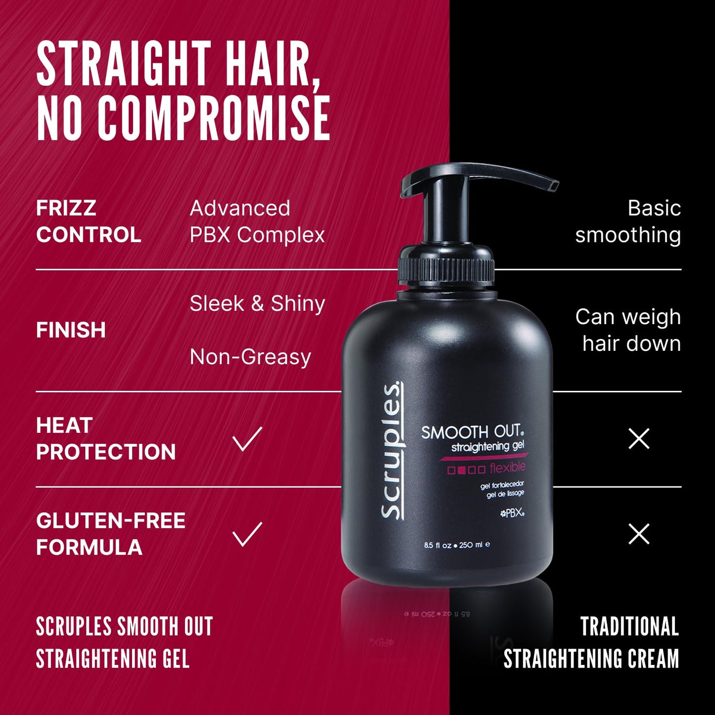 Scruples Smooth Out Hair Straightening Gel - 33.8 Fl Oz - Shine Enhancing & Smoothing Frizz Control Styling Solution for Women and Men with All Hair