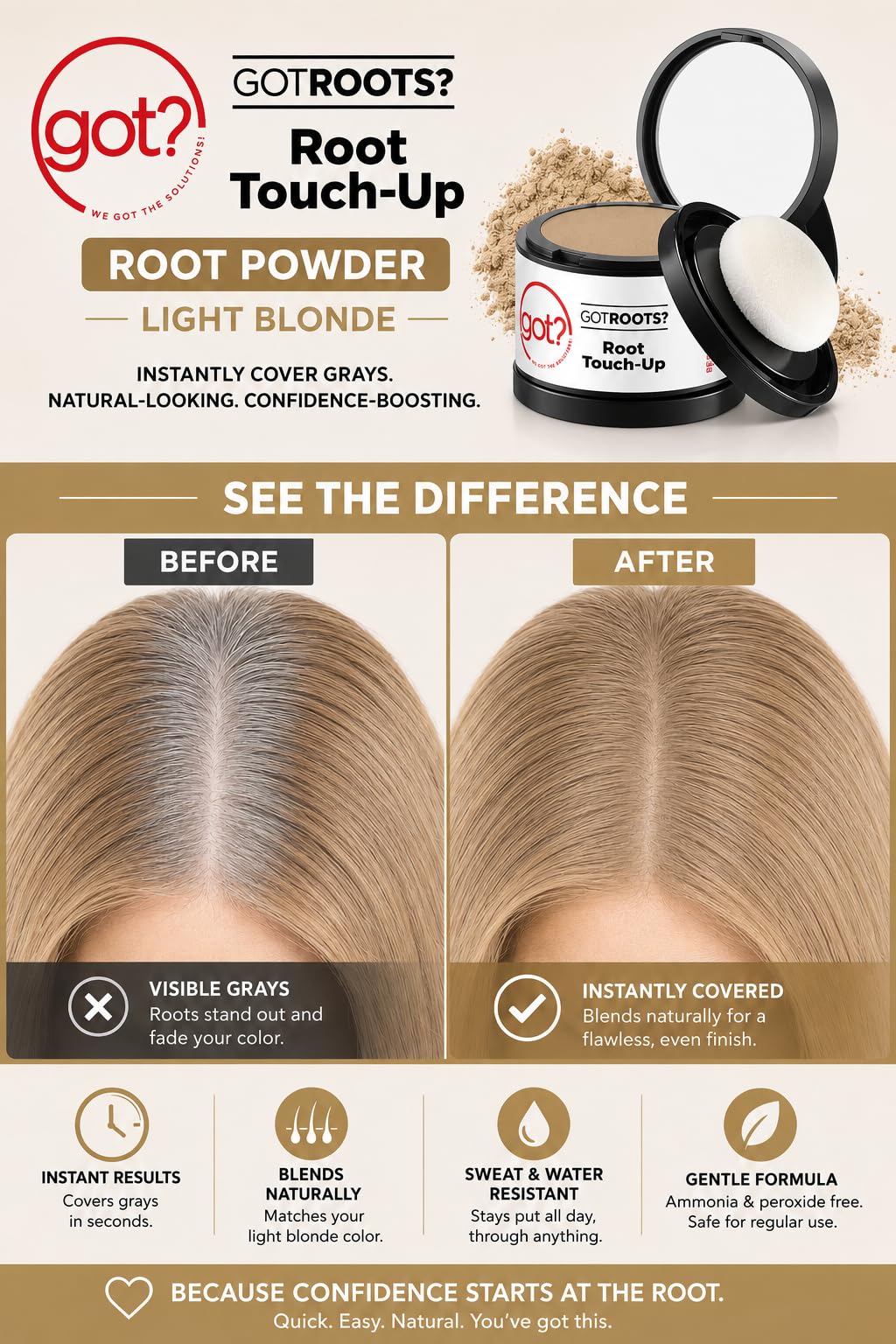 Got? Roots - Light Blonde Temporary Hair Thinning & Gray Cover Powder for Touch-Up, Brow Filler & Hairline - Pigment Infused Binding Powder - 0.14 OZ