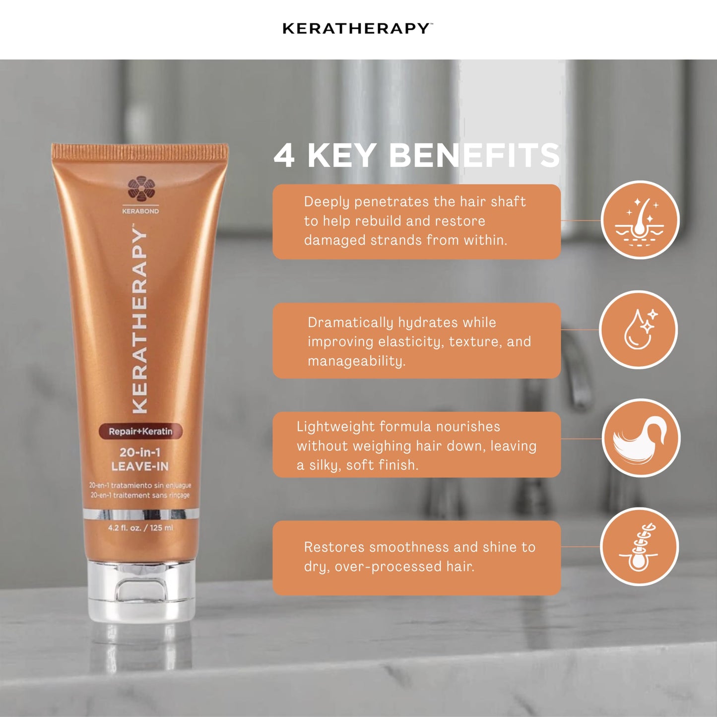 KERATHERAPY Keratin Infused KeratinFIXX 20-in-1 Leave-in, 4.2 fl. oz., 125 ml - Smoothing Leave in Conditioner Transforms Your Hair with 20 Benefits