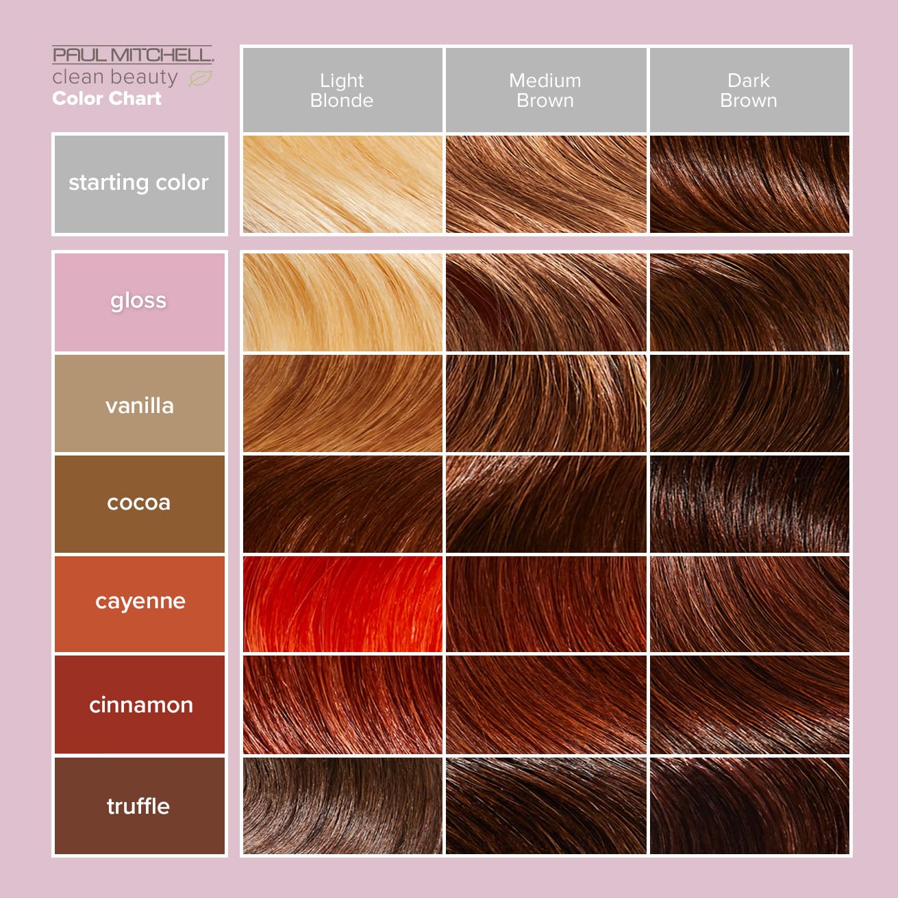 Paul Mitchell Clean Beauty Color-Depositing Treatment, For Refreshing + Protecting Color-Treated Hair, Gloss, 5.1 fl. oz.