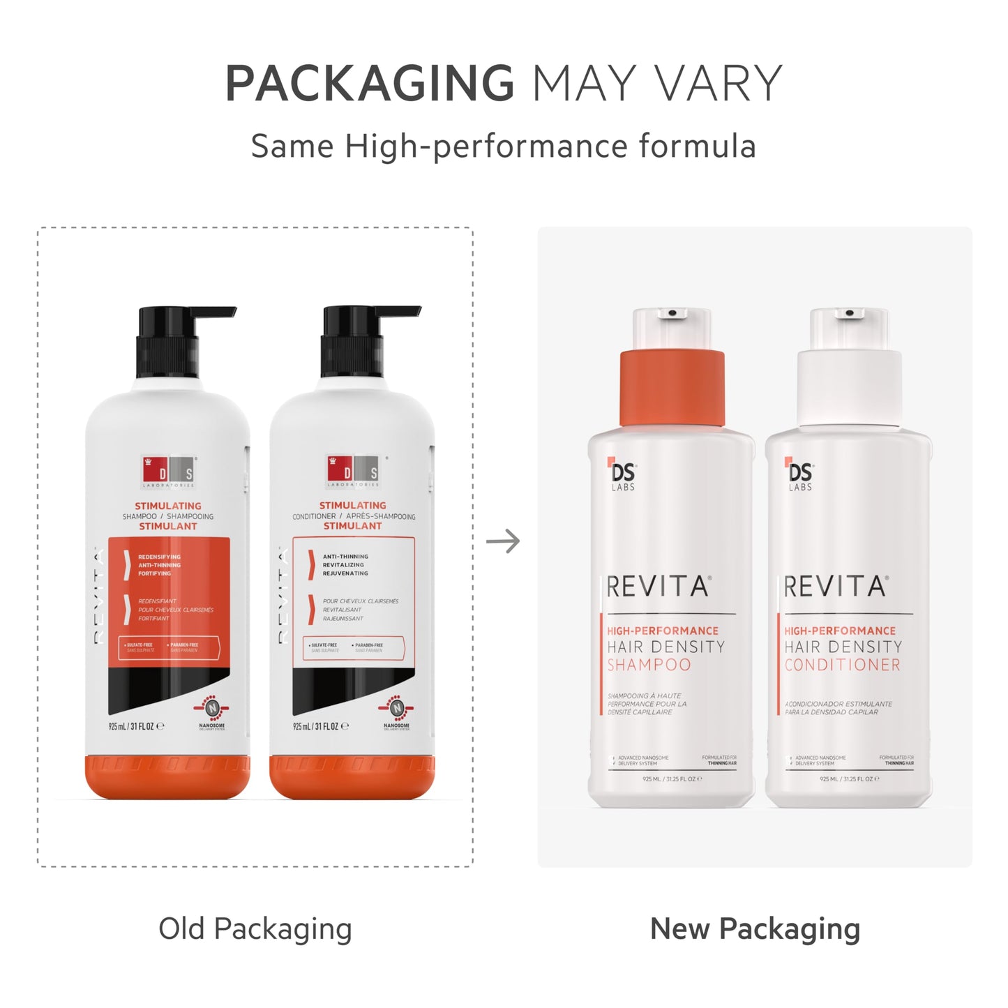 DS Labs For Men & Women Revita Shampoo & Conditioner Kit - Two-Step Scalp Care System for Fuller-Looking, Volumized Hair, Lightweight Hydration