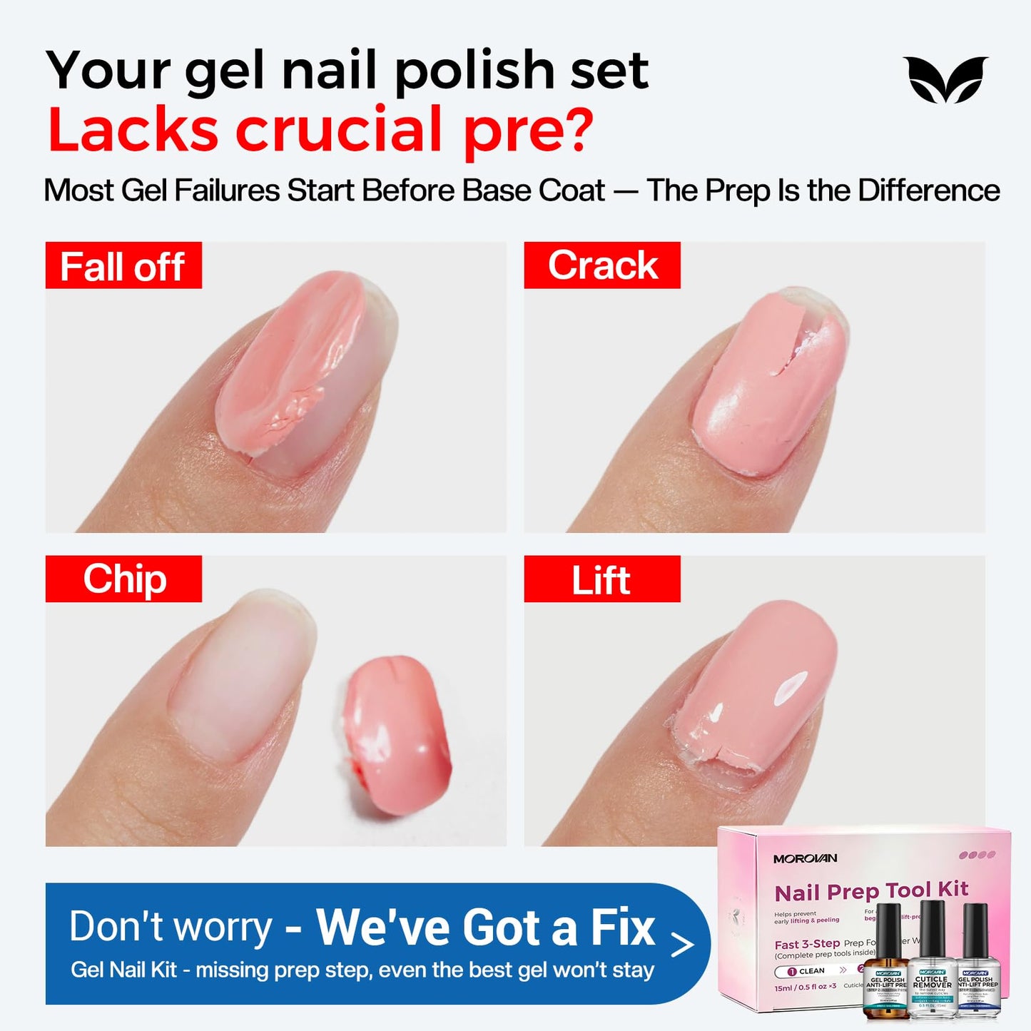 Morovan Nail Prep and Care Kit: Nail Dehydrator and Acid-Free Primer | Cuticle Remover | Cuticle Trimmer Cuticle Pusher & Cuticle Nipper | Cleaner Beauty and Personal Care Morovan