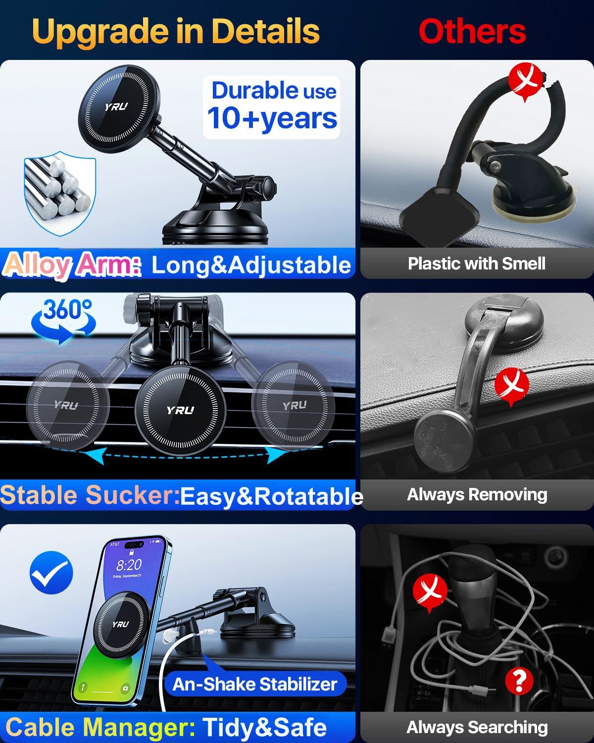 YRU Upgraded Magnetic Phone Holder for Car【Patented & Super Magnet】 for MagSafe Car Mount Dashboard Magnet Phone Holder Windshield Phone Stand…