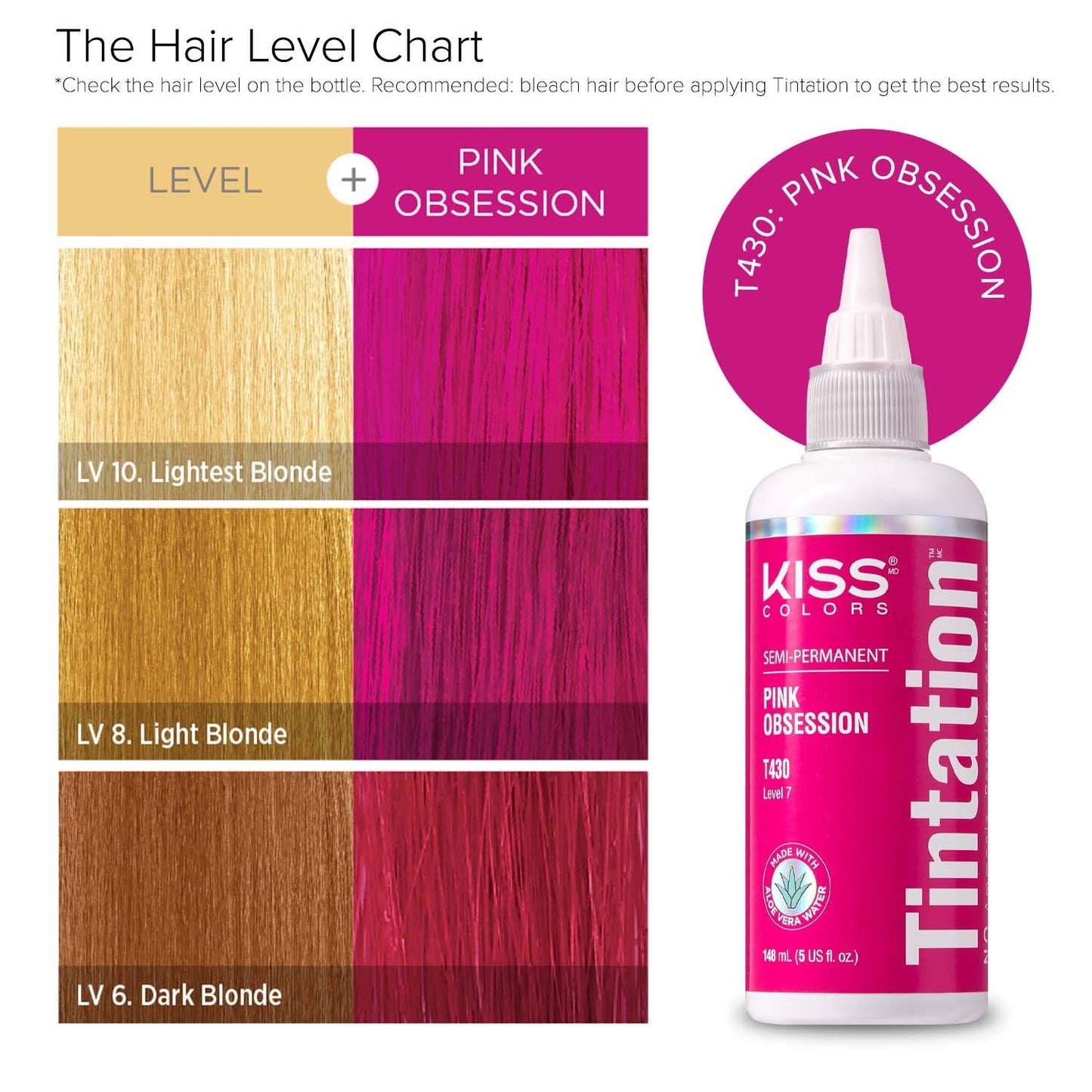 Red by Kiss Tintation Semi Permanent Hair Color, Aloe Vera Water Based, Argan Oil, Olive Oil, Collagen & Keratin, Long-Lasting Color Dye (Pink