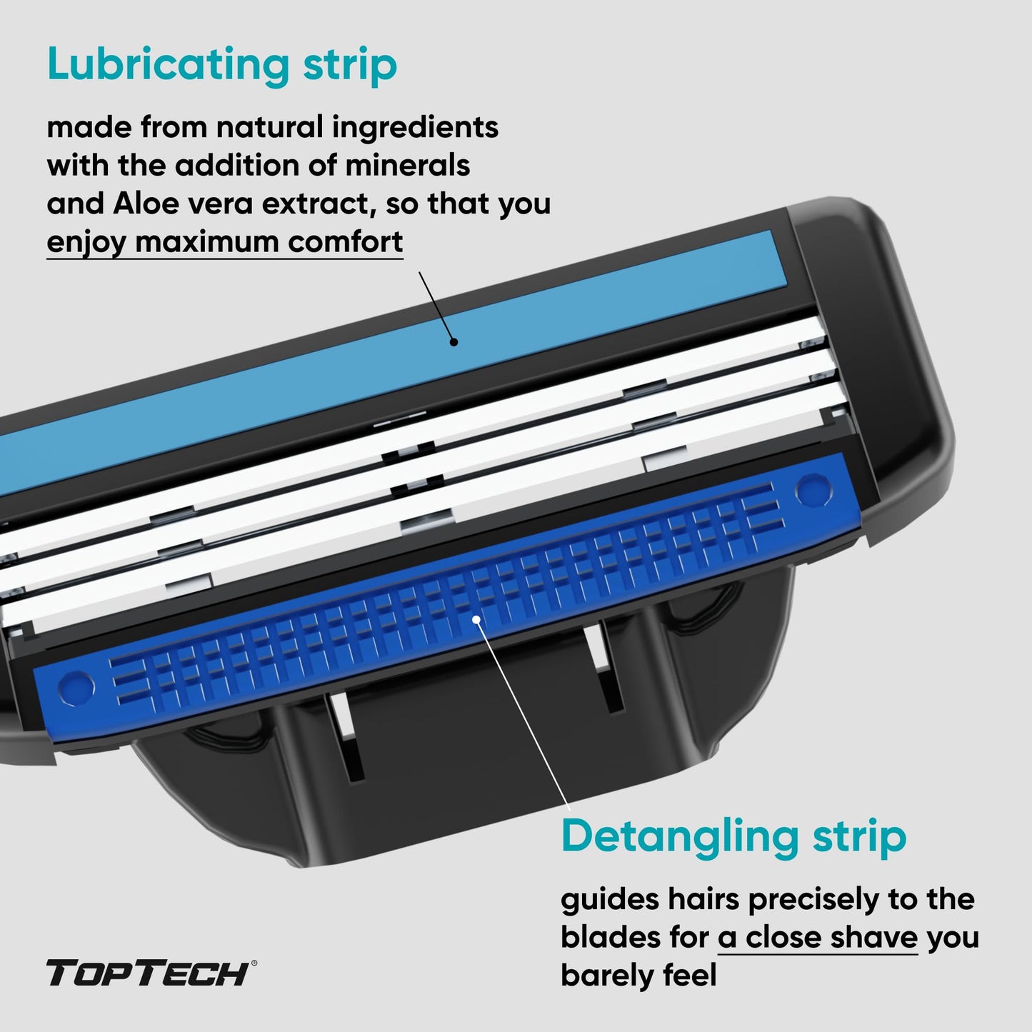 Razor 3 for Men - Replaceable Cartridges for Manual Shaving Razor - 3-Blade Technology Refills - Fits Gillette Mach3 - Soft Shave Sharp Blades Beauty and Personal Care Toptech