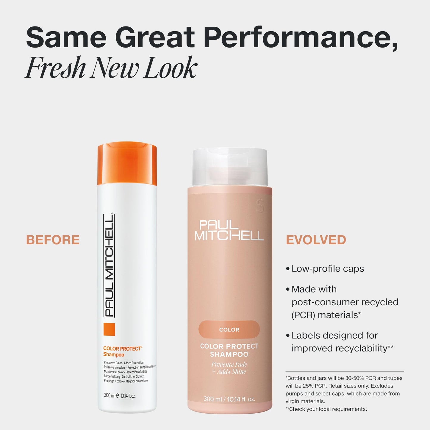 Paul Mitchell Color Protect Shampoo, Prevents Fade + Adds Shine, For Color-Treated Hair, 2.5 fl. oz. Beauty and Personal Care Paul Mitchell