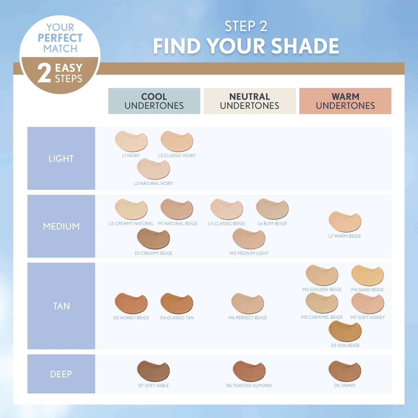 COVERGIRL Trublend Liquid Makeup Buff Beige L6 1 Fl Oz, 1.000-Fluid Ounce