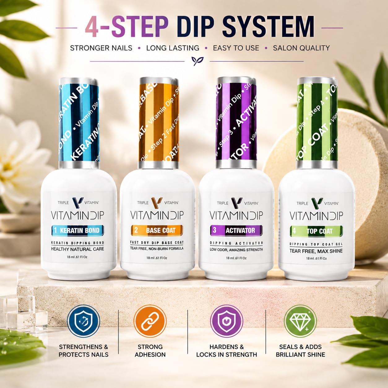 Tori Mika Dip Powder Nail Liquid Set - Bond Gel Base Activator Gel Top Set 4 (Step 1-4) 18ml - NO LED UV/LAMP Needed, Color French Pink White Nail Beauty & Personal Care Triple Vitamin Dip