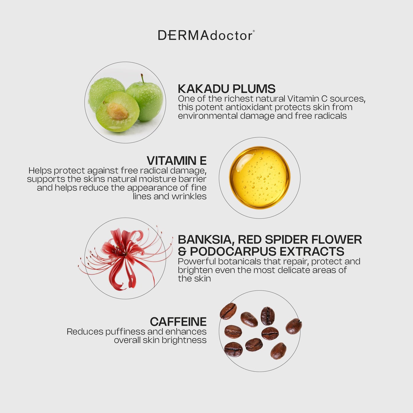 DERMAdoctor vitamin c eye cream with Vitamin E - caffeine under eye cream for Dark Circles, Puffiness, Bags, Eye Fatigue, Wrinkles & Dehydration