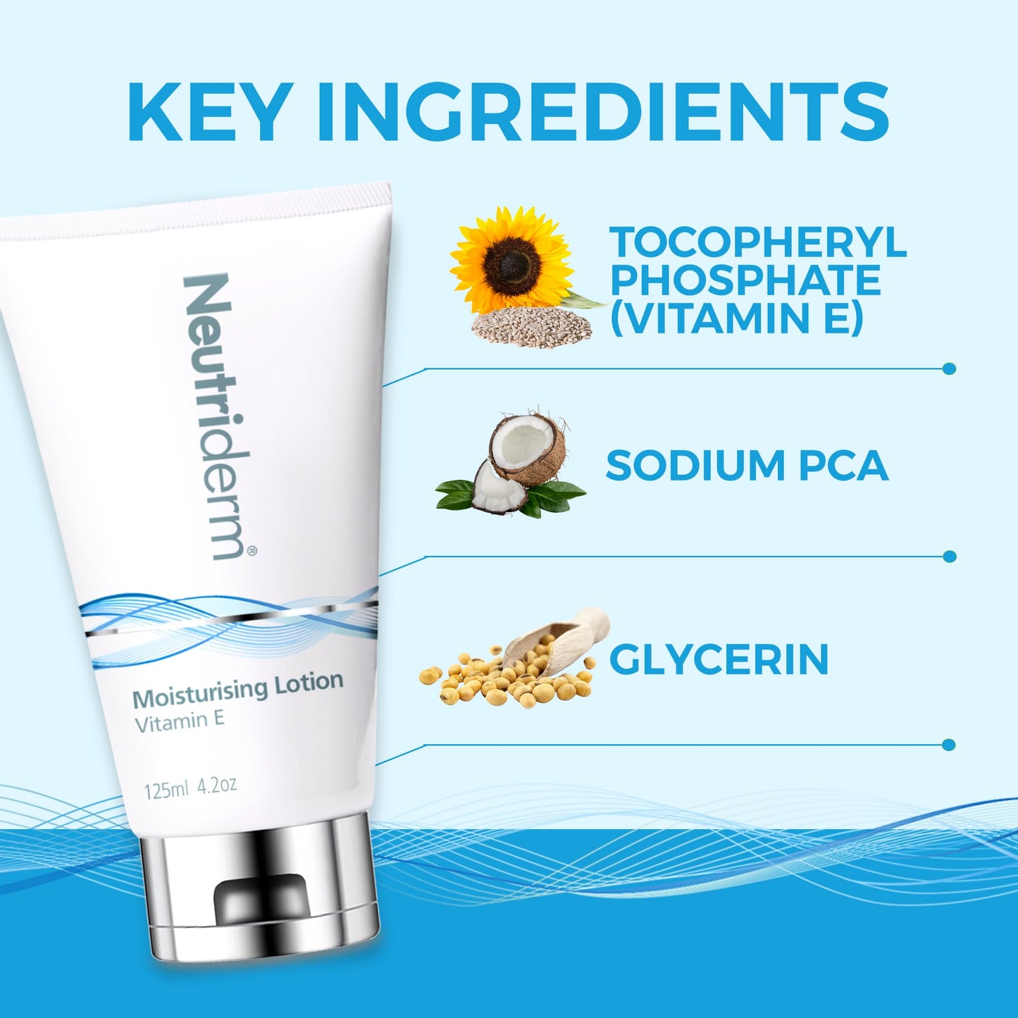 NEUTRIDERM Daily Face Moisturizer with Natural Vitamin E Cream, Moisturizing Lotion for Face and Body, Wrinkles, Dry, Acne-Prone, Irritated or Aging