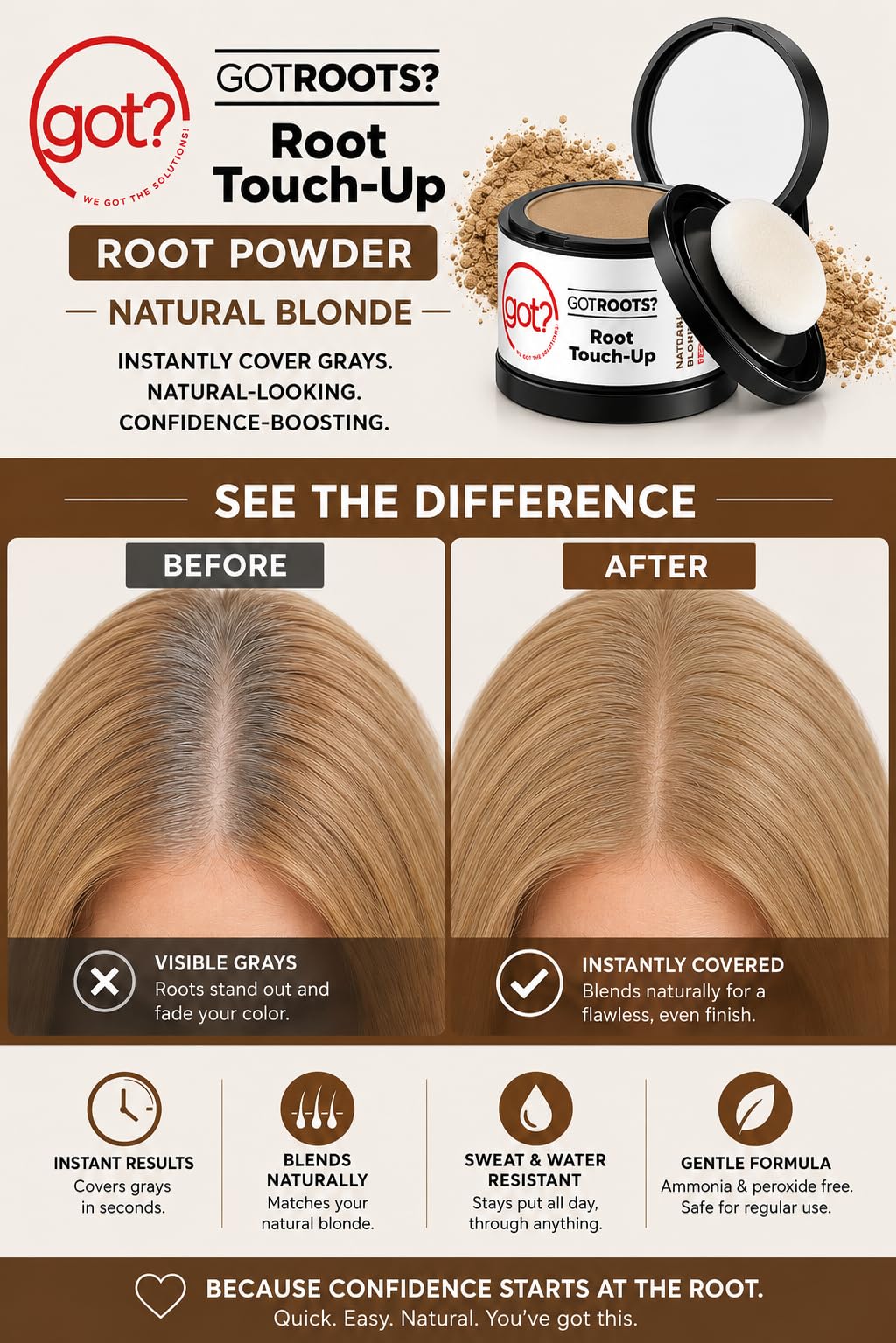 Natural Blonde Root Cover Up Powder - Instant Gray Root Touch Up & Hairline Powder for Natural Blonde Hair - Works on Thinning Spots & Eyebrows - 0.14