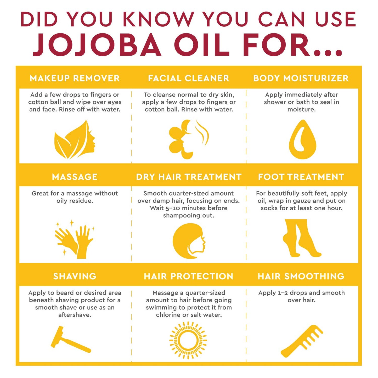 Desert Essence 100% Pure Jojoba Oil - 8 Fl Oz Moisturizer for Hair, Skin & Scalp | Makeup Remover & Aftershave Hydrator, Non-GMO, Vegan, Cold-Pressed