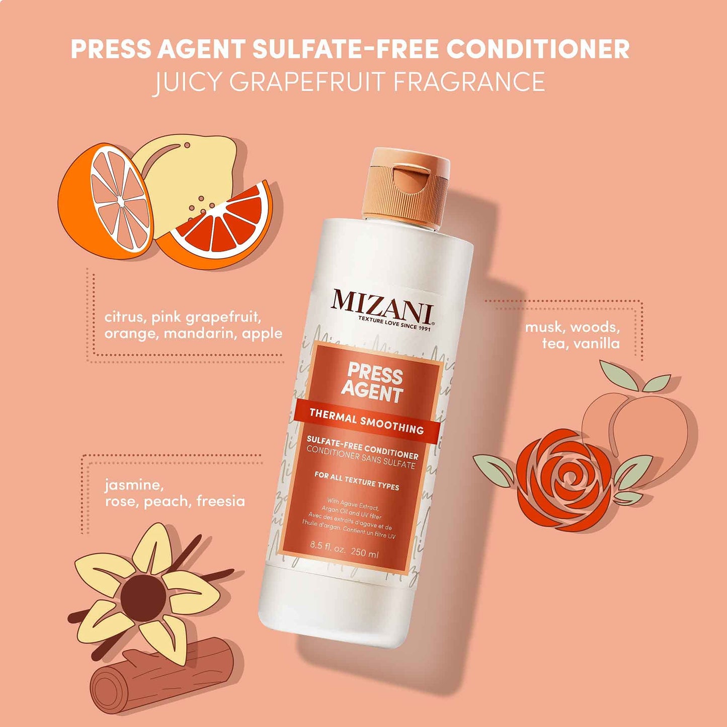 Mizani Press Agent Thermal Smoothing Sulfate-Free Conditioner, Pink Grapefruit, juicy Mandarin with a floral medley of Jasmine, Rose & Freesia, ending