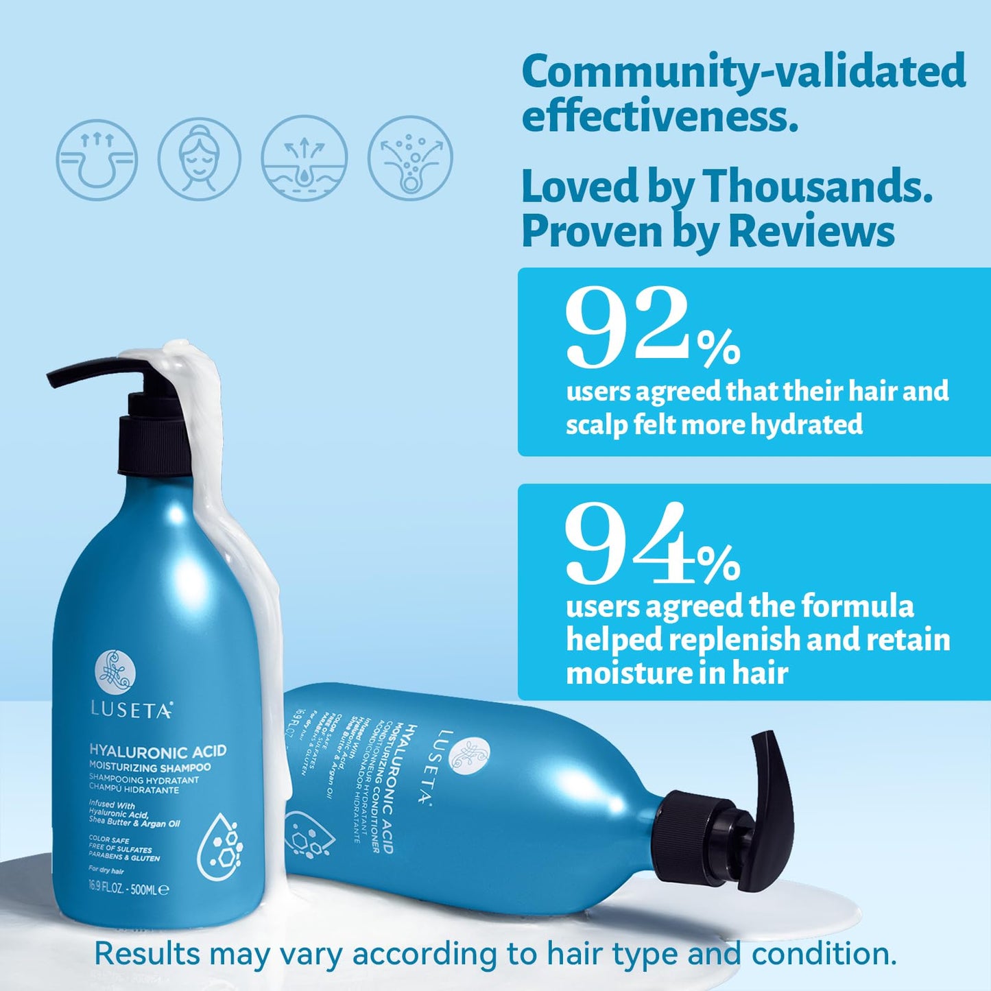 LUSETA Hyaluronic Acid Moisturizing Shampoo and Conditioner Set for Hair Frizz Control for Dry and Damaged Hair, with Argan Oil and Shea Butter