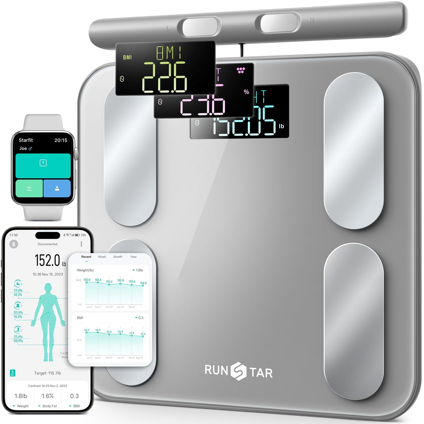 RunStar Digital Bathroom Scale for Body Weight, Body Fat, BMI 28 Measurements, Innovative 8-Electrode Smart Scales FSA&HSA Eligible with Voice Prompt…