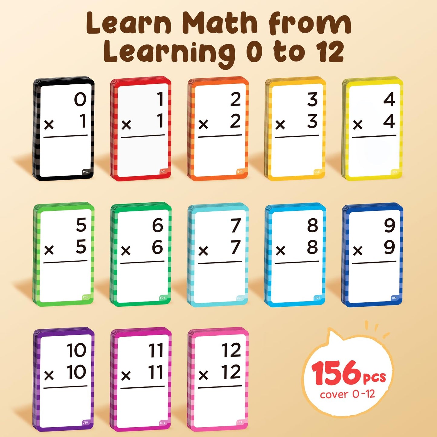 JoyCat Multiplication Flash Cards & Chart – 156 Hole-Punched Times Table Math Game for Kids Ages 8+, 3rd–6th Grade Learning Tool