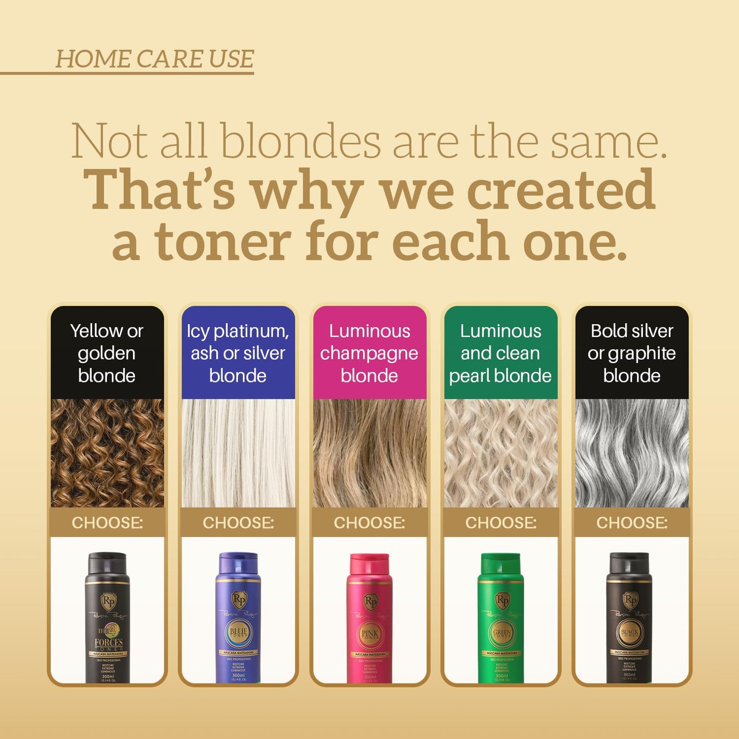 Robson Peluquero Blue Toning Kit | Hair Toner Gloss + Shampoo | Icy Platinum, Ash & Silver Blonde for Brassy Hair, Bleached, Highlights, Neutralizes