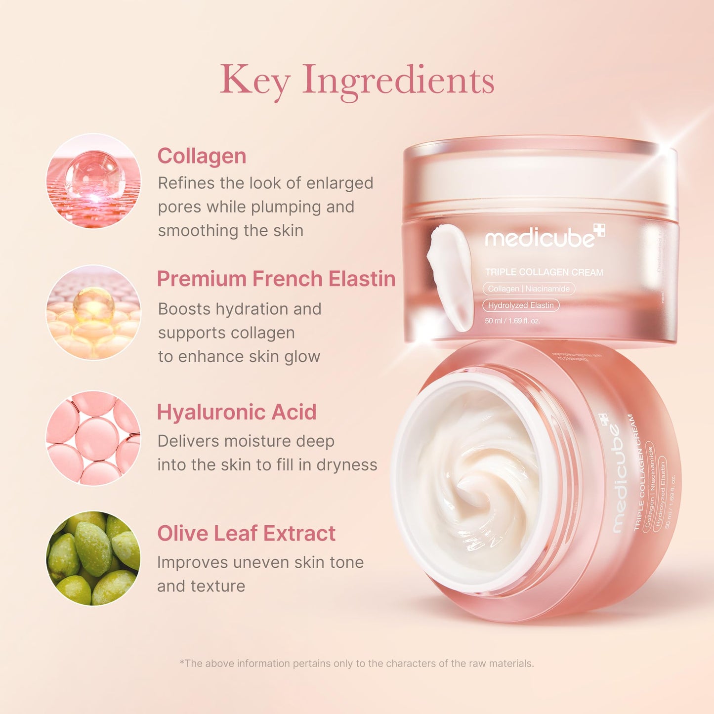 medicube Triple Collagen Cream - Hydrating & Firming Moisturizer with Hyaluronic Acid, Premium Elastin, Shea Butter - Wrinkle Care & Boosts Elasticity Beauty and Personal Care medicube