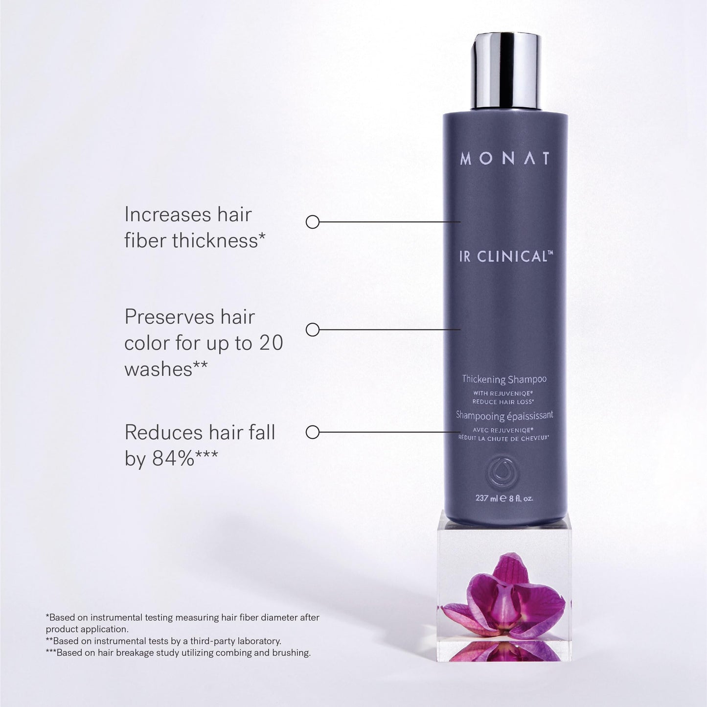 MONAT IR Clinical Thickening Shampoo & Conditioner Set - Hair Strengthening & Volumizing System for Thicker, Fuller-Looking Strands - Natural Hair