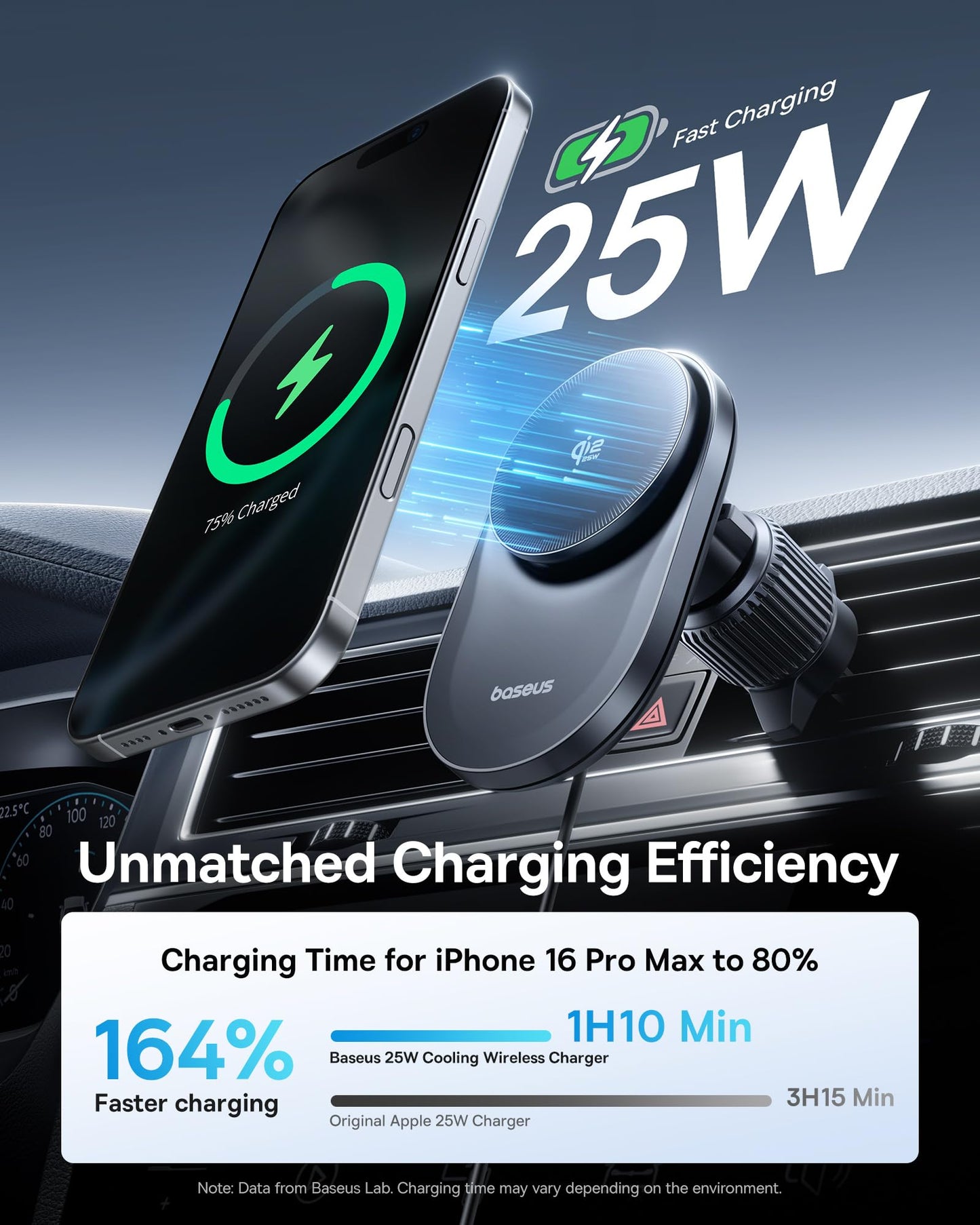 Baseus Qi2.2 Certified 25W for MagSafe Car Mount Charger, Ultra-Thin Fast Charging Wireless Charger Car Phone Holder, 360° Rotatable Magnetic Phone…