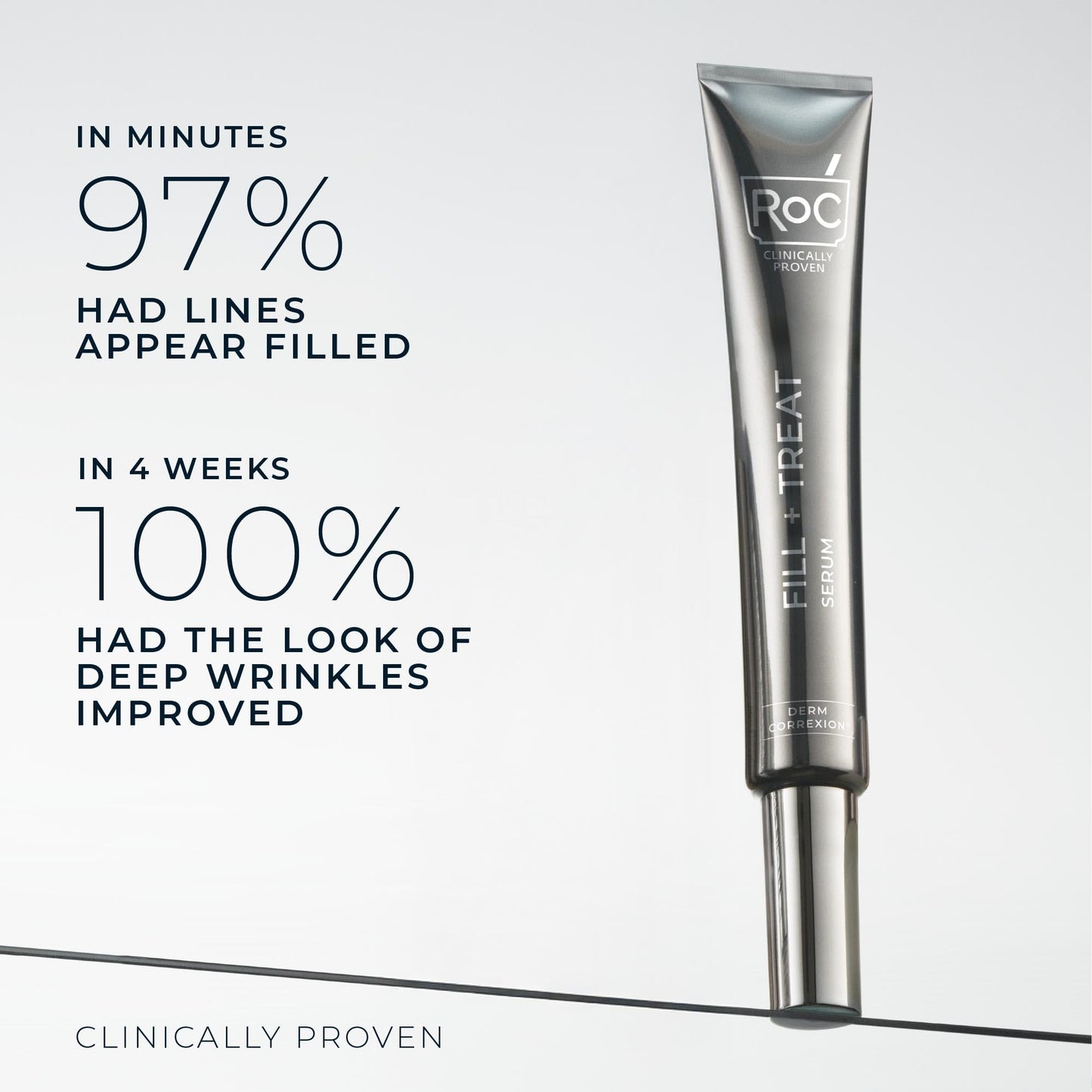 RoC Derm Correxion Fill + Treat Advanced Retinol Serum, Wrinkle Filler Treatment with Hyaluronic Acid for Crow's Feet, 11 Wrinkles, & Laugh Lines, (.5 Beauty and Personal Care RoC