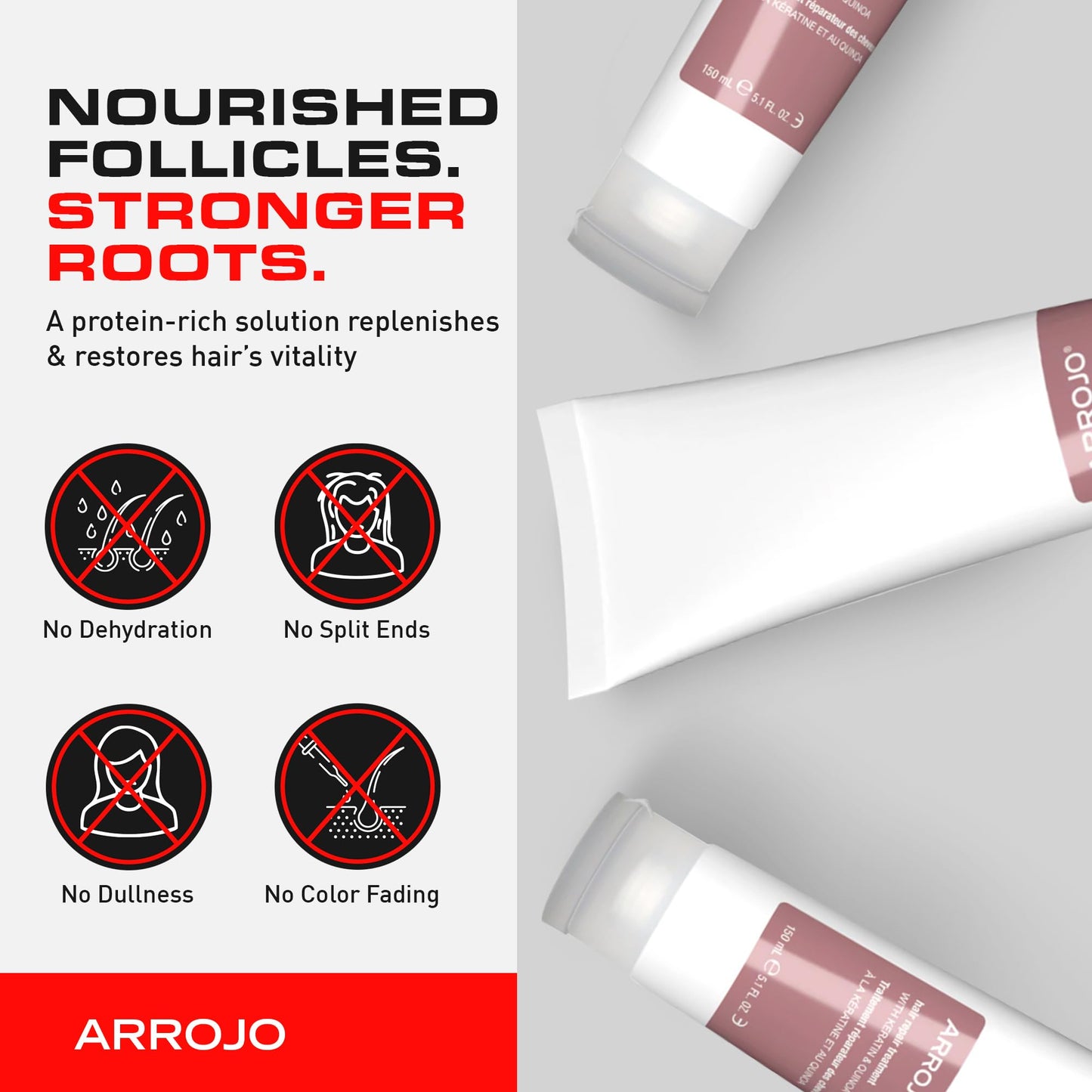 Arrojo Hair Repair Treatment, 5.1 fl oz - Cruelty-Free, Paraben-Free Sulfate-Free Hair Conditioner Mask with Keratin, Avocado & Coconut Oil - Ideal