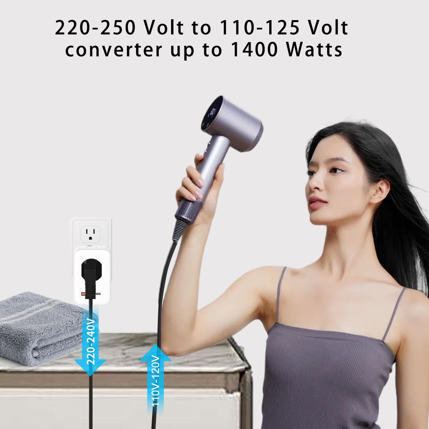 SARQW 220V to 110V Voltage Converter Plug – USA to Europe Travel Adapter with 2 USB, 2 USB-C PD 20W & 2 AC Outlets International Power