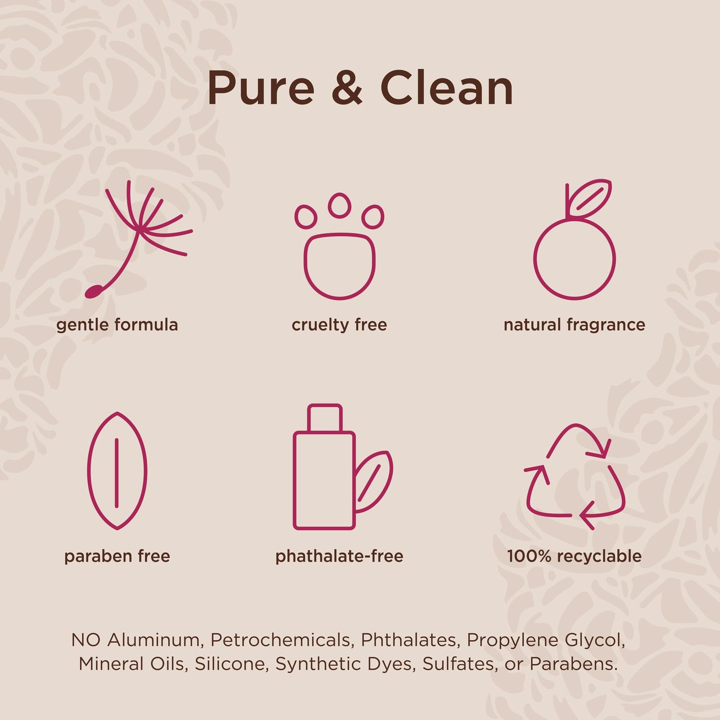 Lavanila Pure Vanilla Perfume for Women, 3.4 Fl Oz - Pure Madagascar Vanilla Fragrance, Clean and Natural Eau de Parfum Made In USA