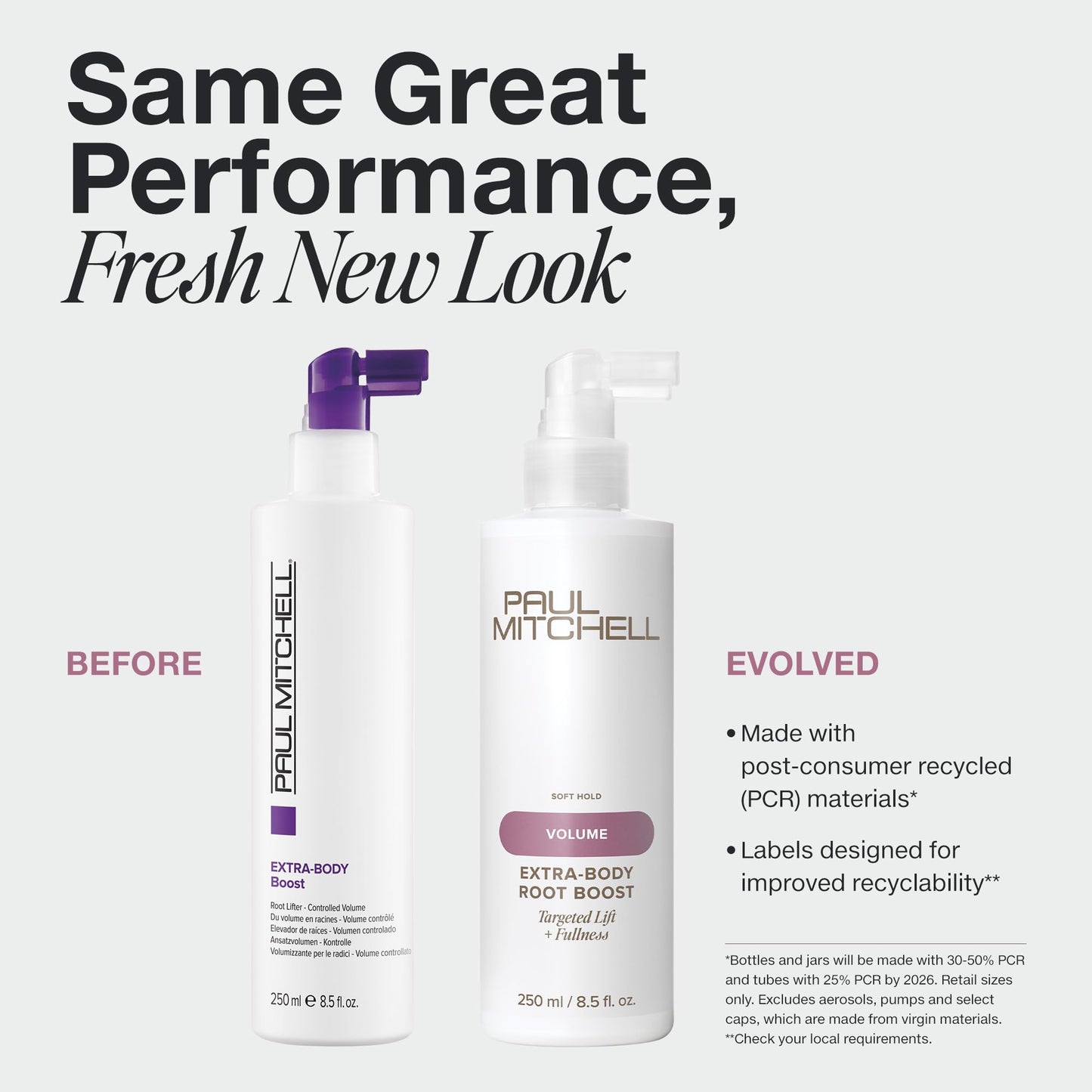 Paul Mitchell Extra-Body Boost Root Lifter- Controlled Volume, 250 ml/8.5 fl.oz