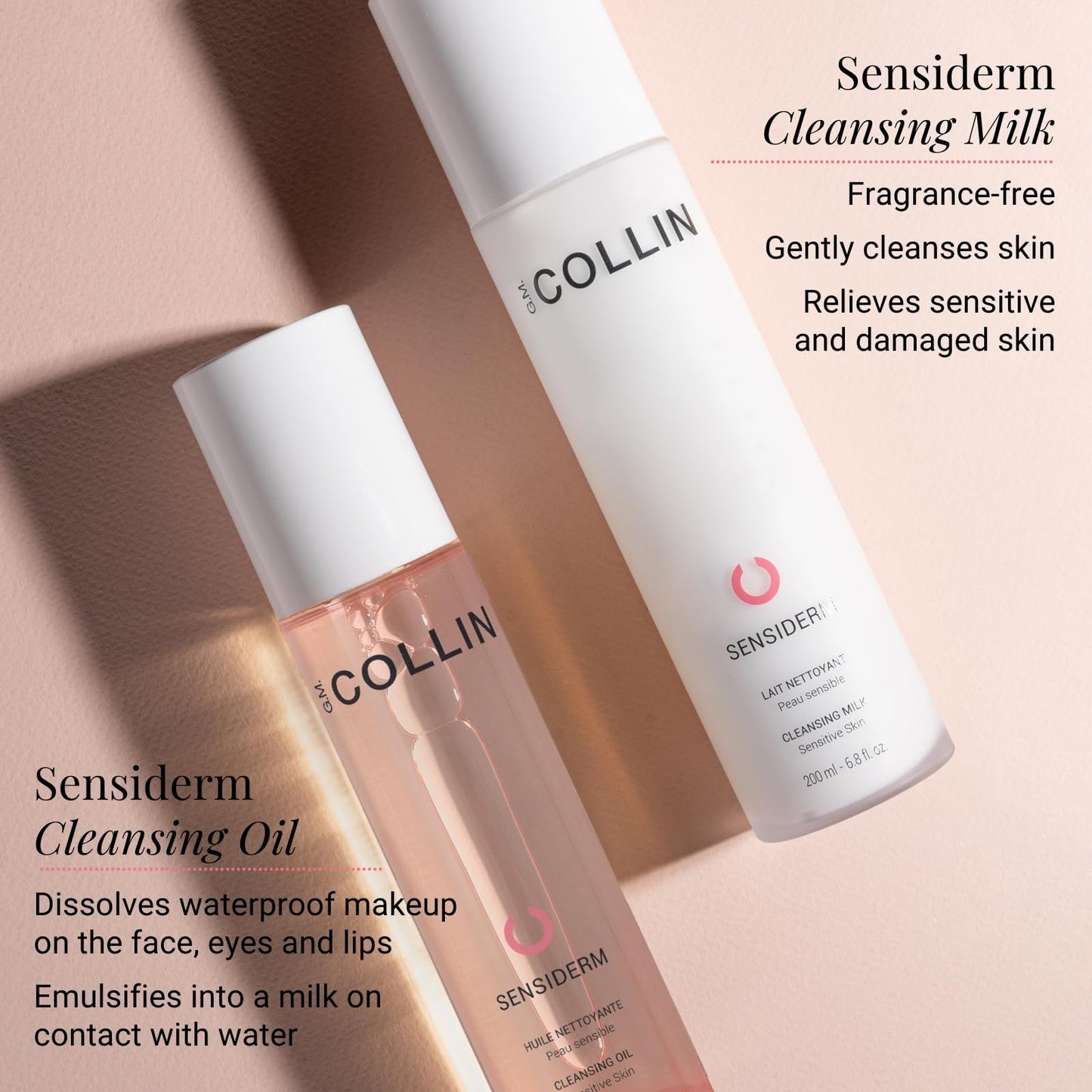 G.M. COLLIN Sensiderm Cleansing Milk | Gentle Face Cleanser for Sensitive Skin | Hydrating Makeup Remover