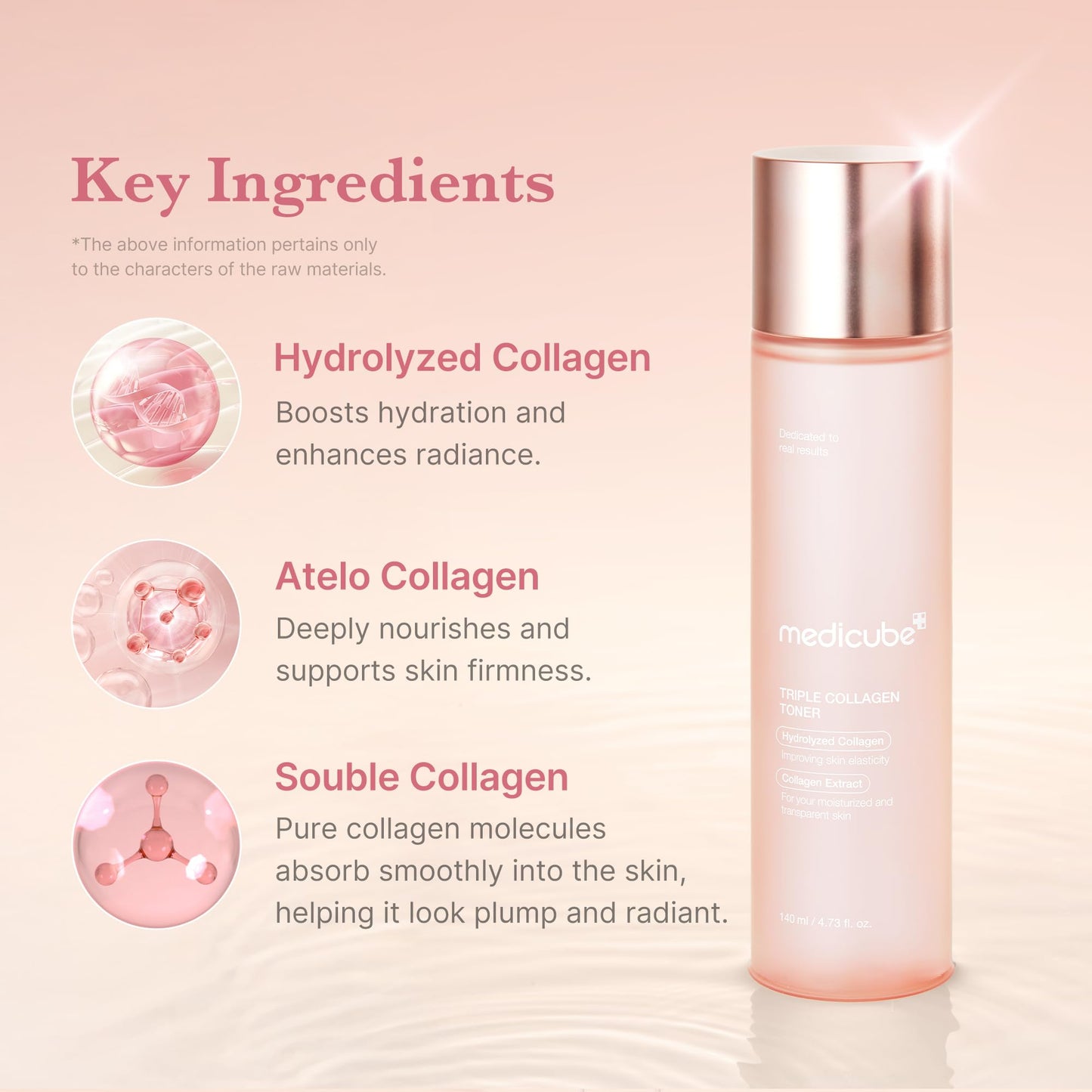 Medicube Triple Collagen Toner - Hydrolyzed, Atelo, & Soluble Collagen for Deep Hydration & Plump Skin - Fast-Absorbing Formula for All-Day Beauty and Personal Care medicube
