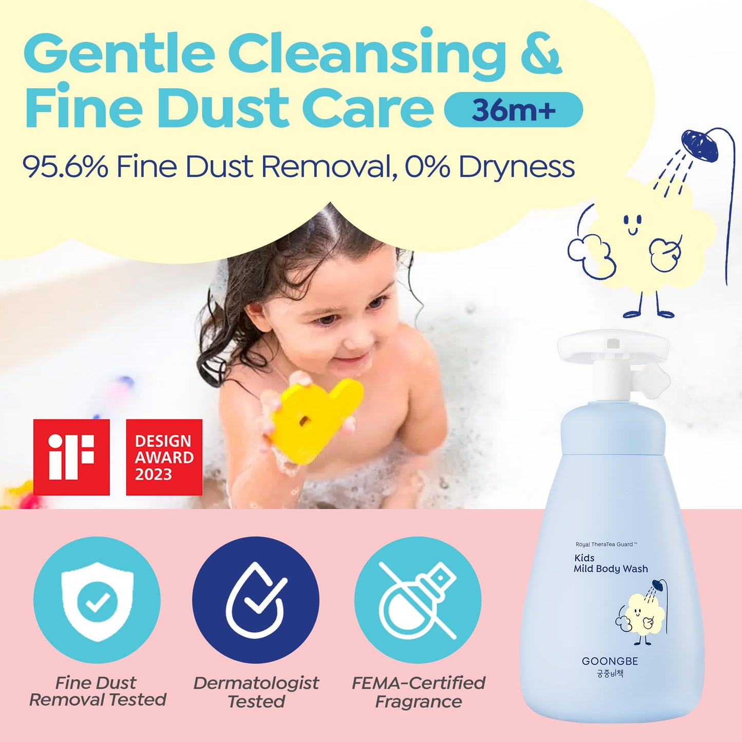 GOONGBE Kids Hair & Body Care Set - Korean Shampoo, Body Wash & Lotion Bundle - Gentle Hydrating Low pH Formula with Cica, Panthenol & Macadamia Oil Beauty and Personal Care GOONGBE