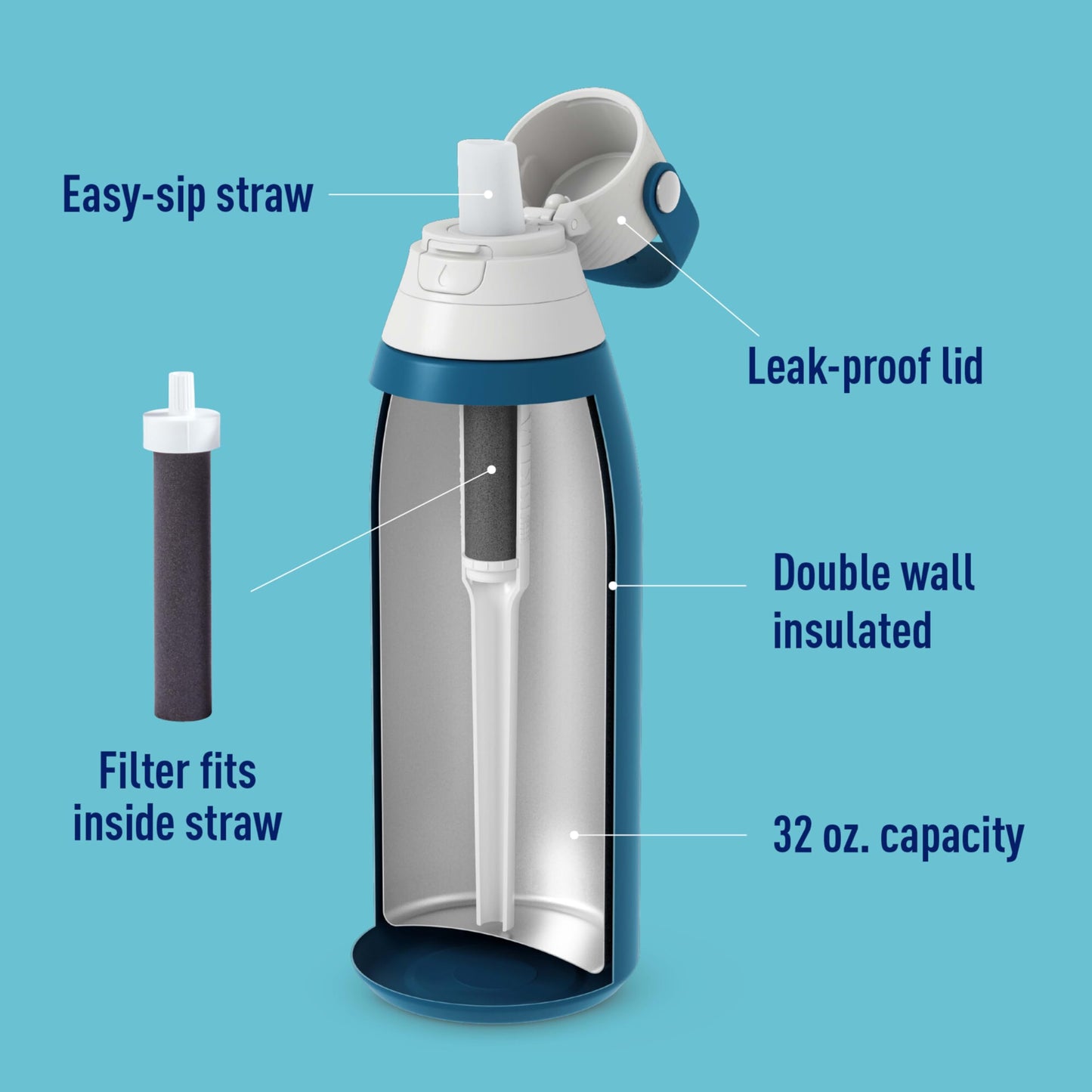 Brita Stainless Steel Premium Filtering Water Bottle, BPA-Free, Reusable, Insulated, Replaces 300 Plastic Water Bottles, Filter Lasts 2 Months or 40