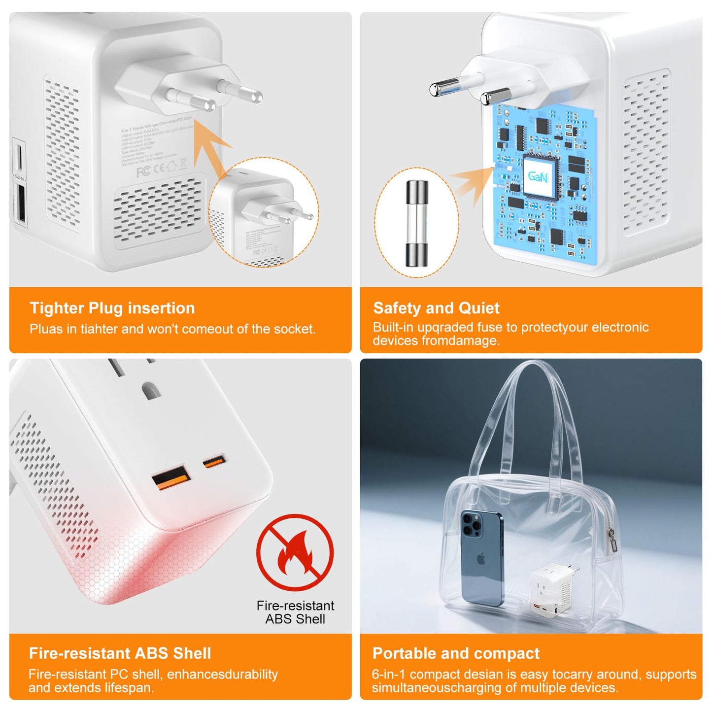 220V to 110V Voltage Converter – 20W PD Travel Adapter, US to Europe Power Converter for 80+ Countries incl. France, Germany, Italy, AU