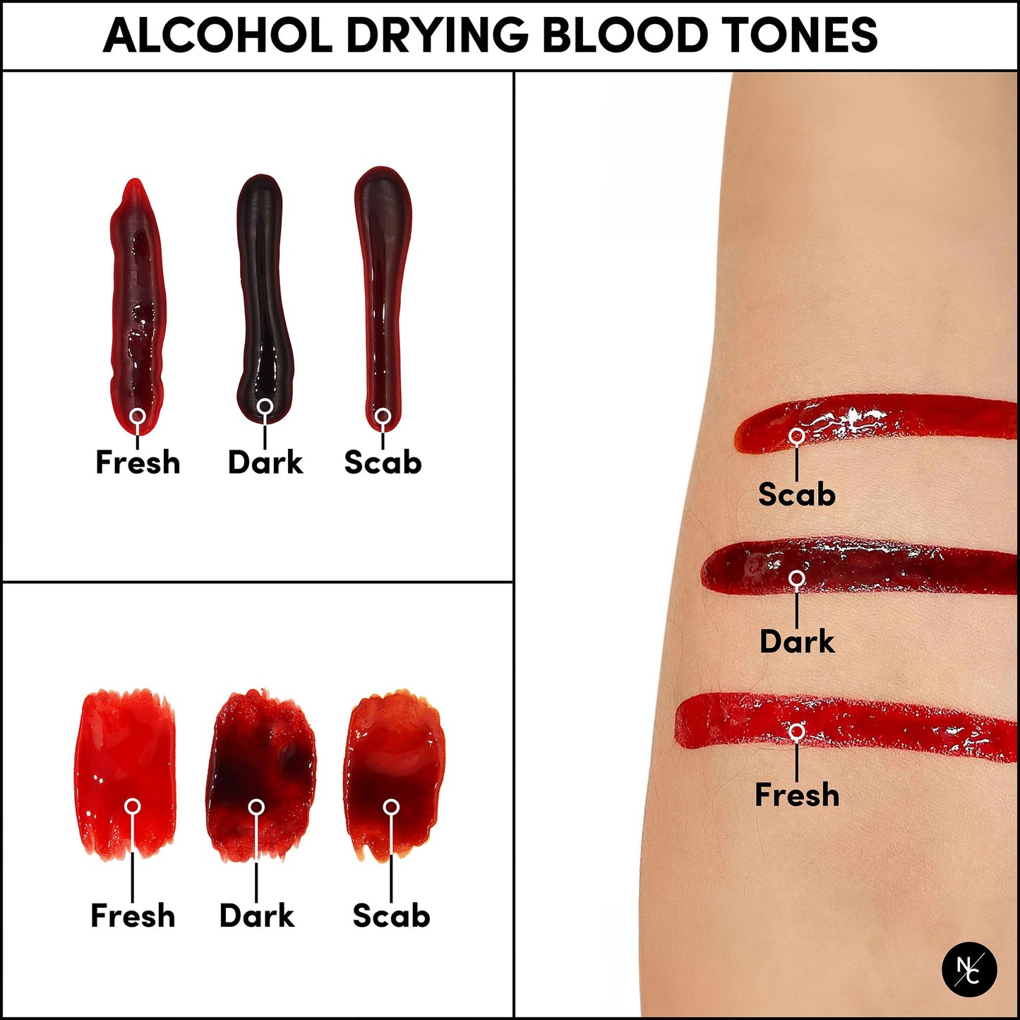 Narrative Cosmetics Alcohol Drying Blood - 2 fl oz | Dries to Touch, Keeps Wet Glossy Look | Won't Transfer or Smudge | SFX Wounds, Scabs, Gore |