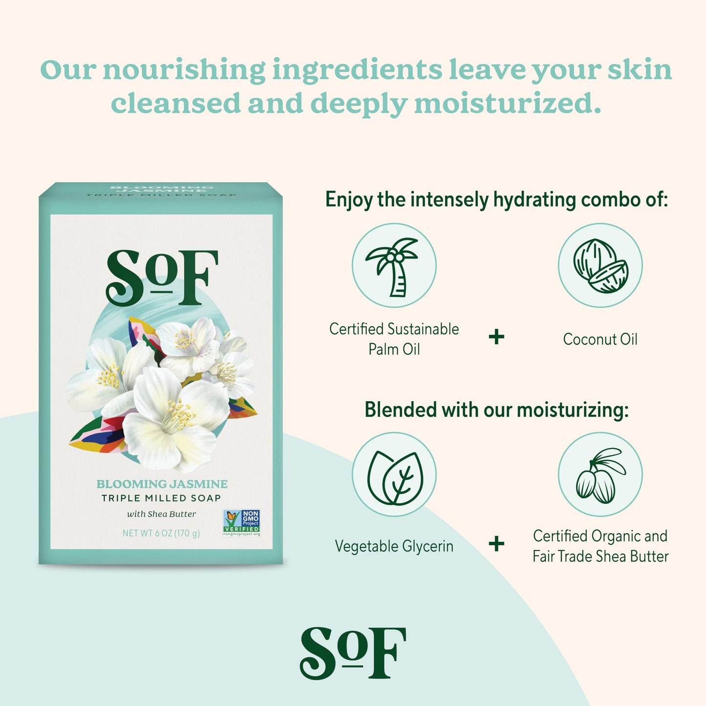 South Of France SoF Triple Milled Bar Soap - With Coconut Oil & Organic Shea Butter- Vegan & Non GMO- Free From Phthalates, Sulfates & Parabens