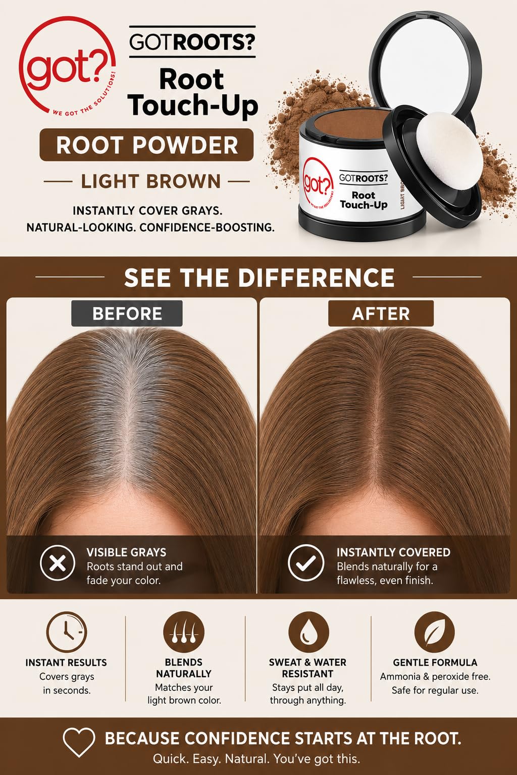Got? Roots - Pigment Infused Root Touch Up Kit for Light Brown Hair - Temporary Thinning & Gray Cover Up, Brow Filler & Hairline Powder - 0.14 OZ Tub