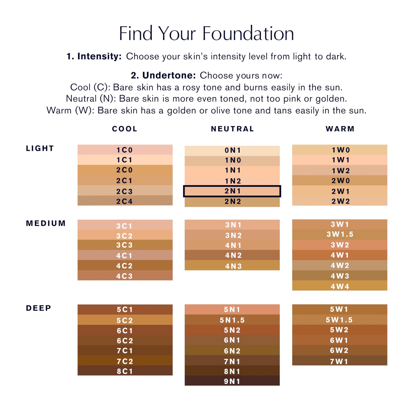 Estée Lauder Double Wear Stay-in-Place 24-Hour Long-Wear Matte Foundation Makeup | Original Formula 1 Fl Oz, 2N1 Desert Beige
