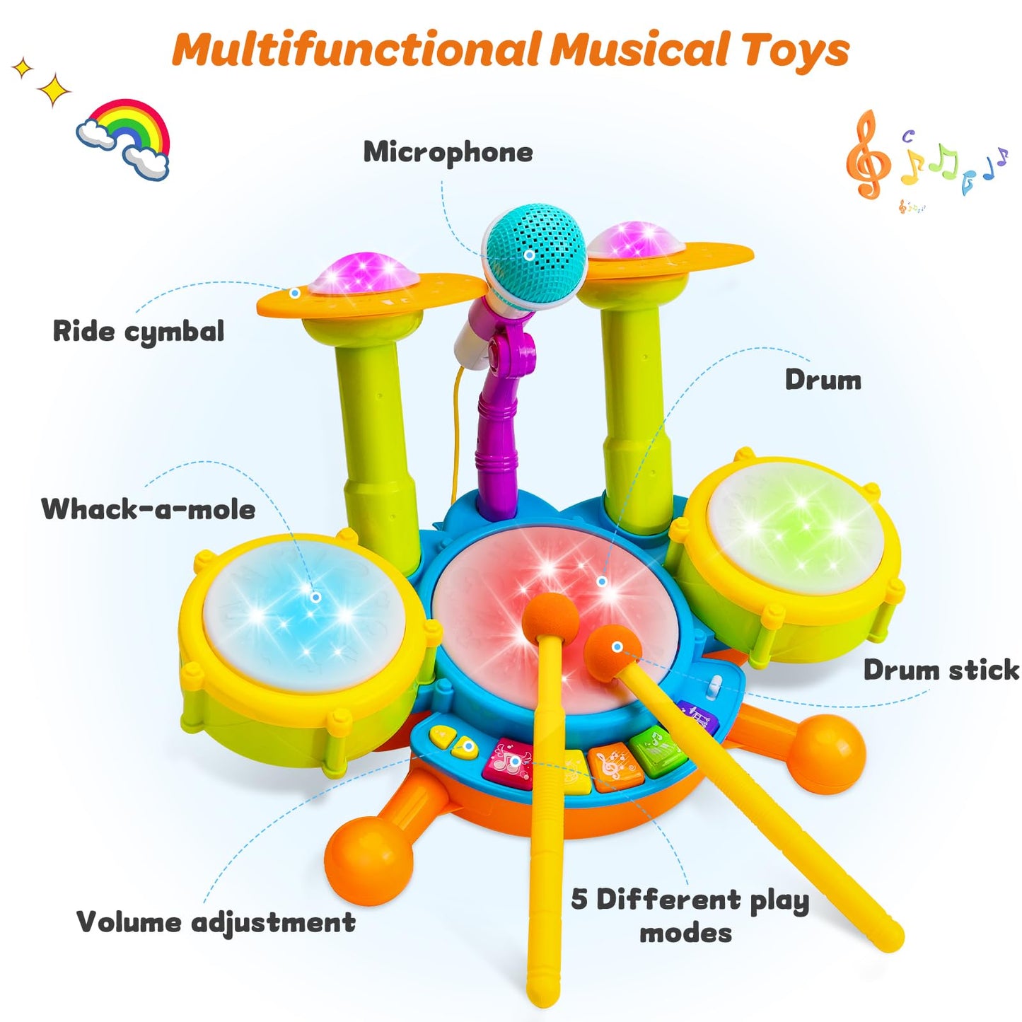 Kids Drum Set for Toddlers 1-3 – Musical Baby Toy with Microphone & Lights, Montessori Learning Gift for Boys & Girls, Ages 6–24 Months