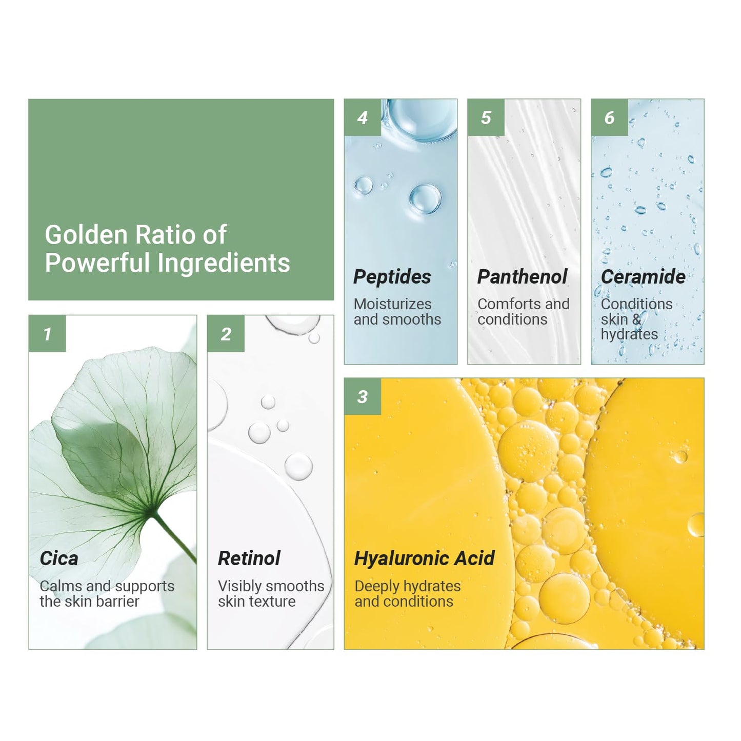 Meebak Cica Cream Daily Repair Moisturizer with Niacinamide, Ceramide & Retinol, Deep Hydration, Soothing, Sensitive Skin Friendly