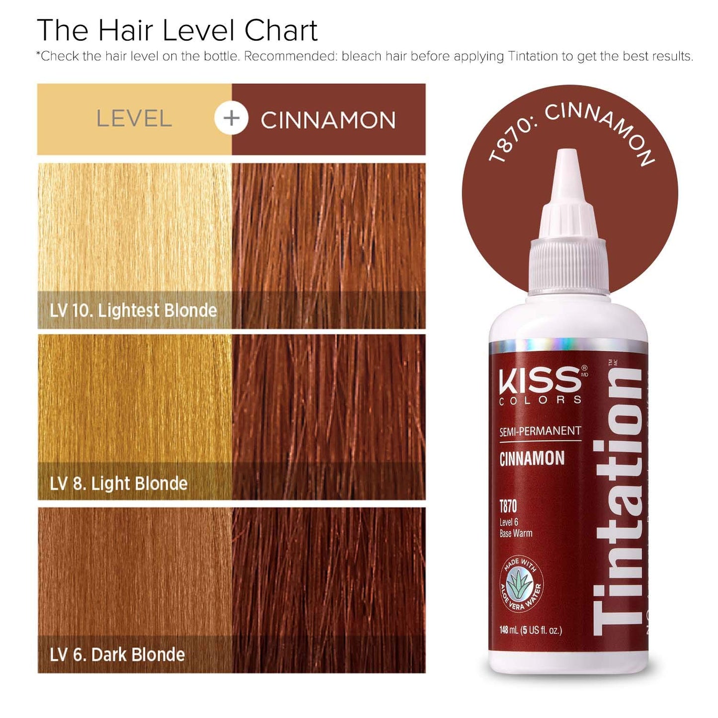 Red by Kiss Tintation Semi-Permanent Hair Color, Aloe Vera Water Based, Argan Oil, Olive Oil, Collagen & Keratin, Long-Lasting Color Dye (Cinnamon, 5